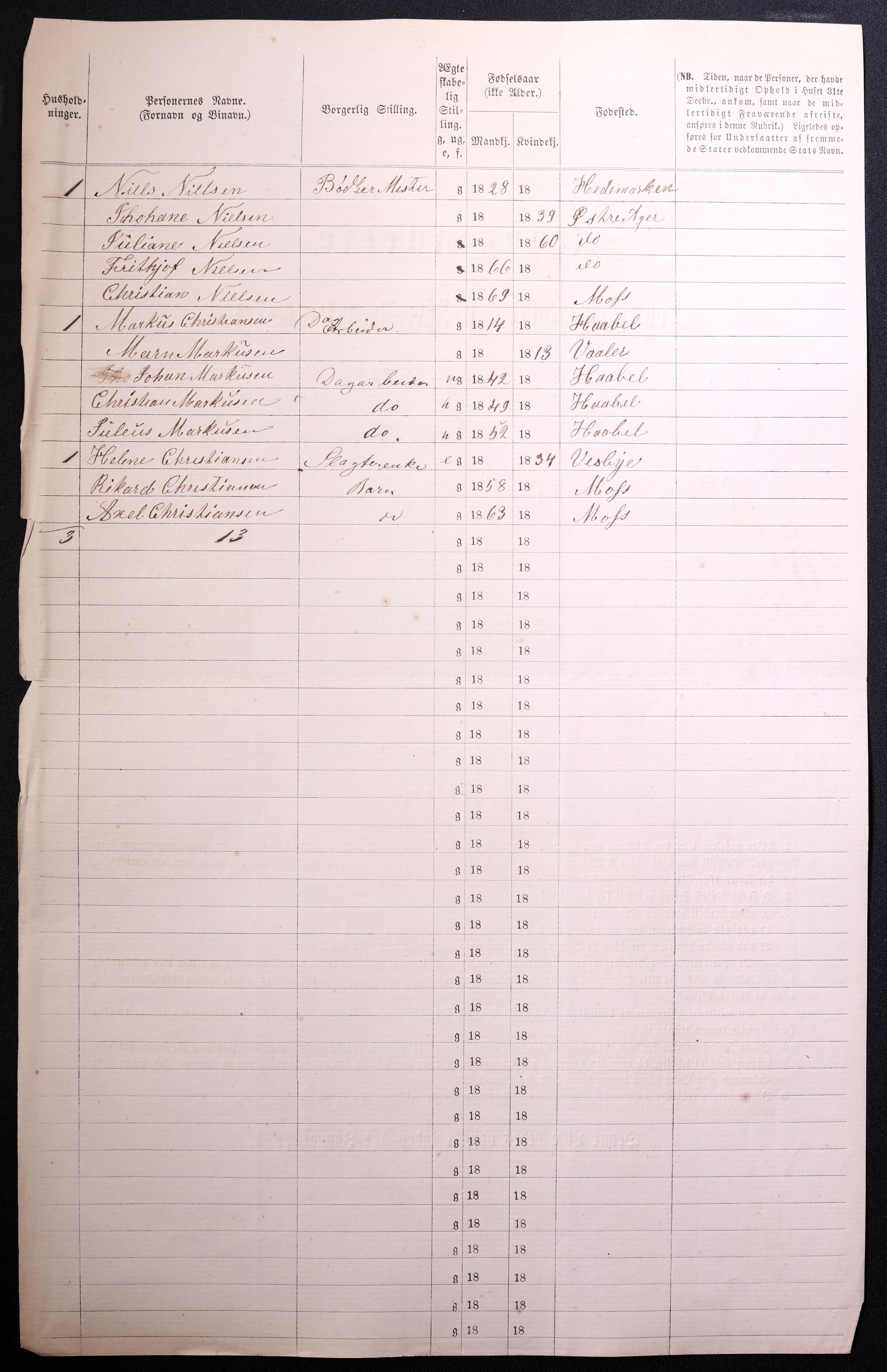 RA, 1870 census for 0104 Moss, 1870, p. 414