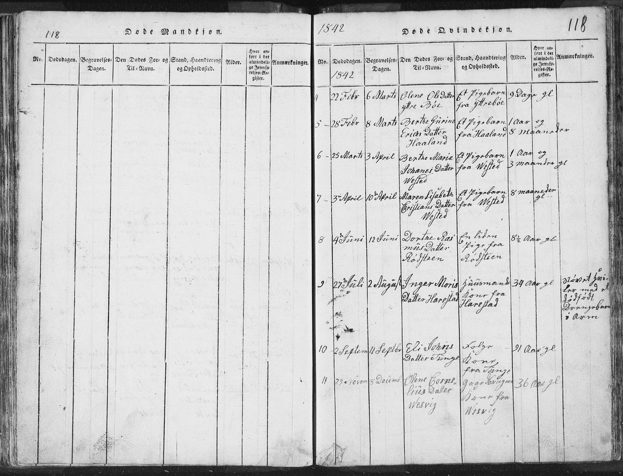 Hetland sokneprestkontor, SAST/A-101826/30/30BA/L0001: Parish register (official) no. A 1, 1816-1856, p. 118