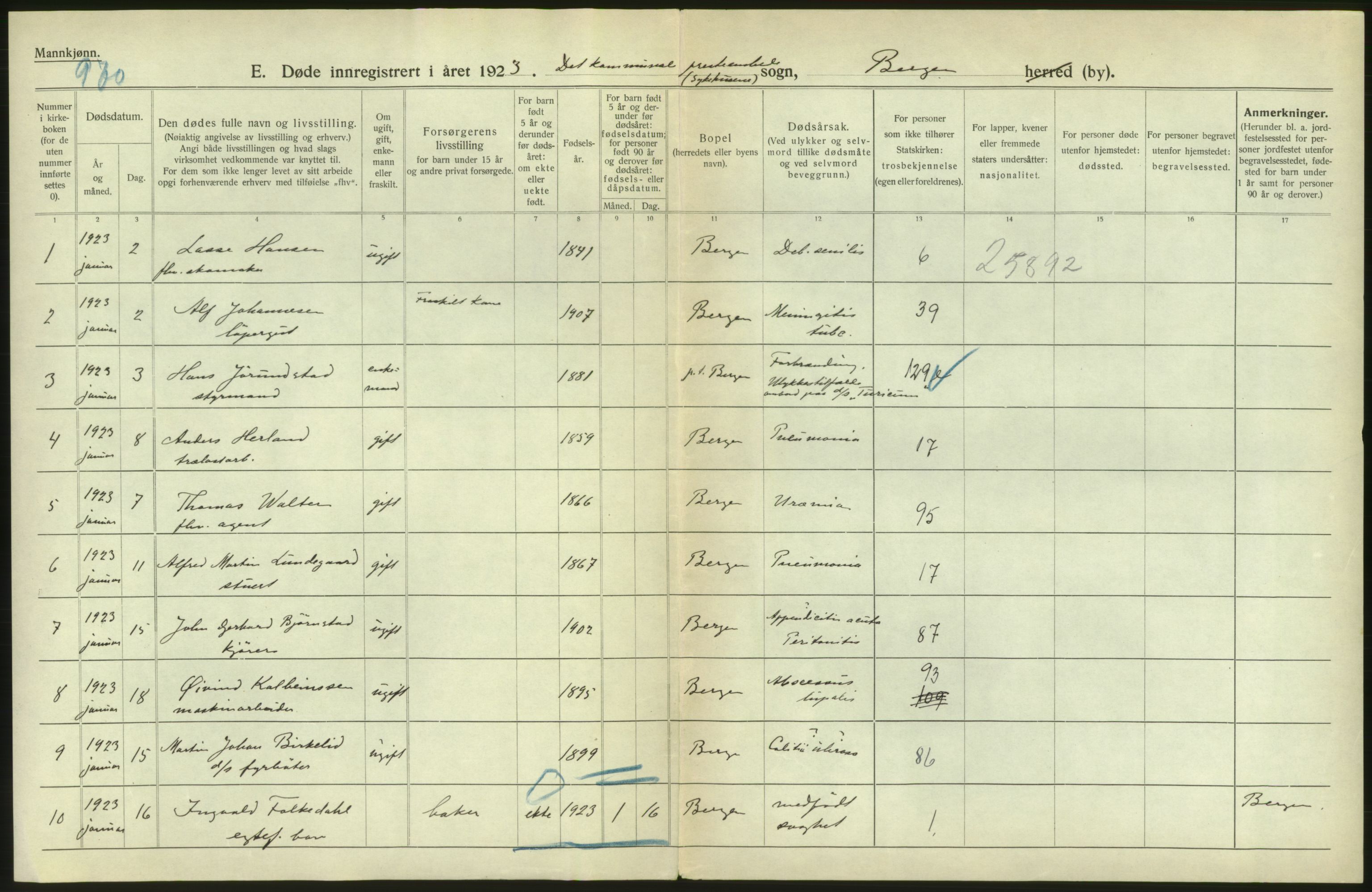 Statistisk sentralbyrå, Sosiodemografiske emner, Befolkning, AV/RA-S-2228/D/Df/Dfc/Dfcc/L0029: Bergen: Gifte, døde, dødfødte., 1923, p. 4