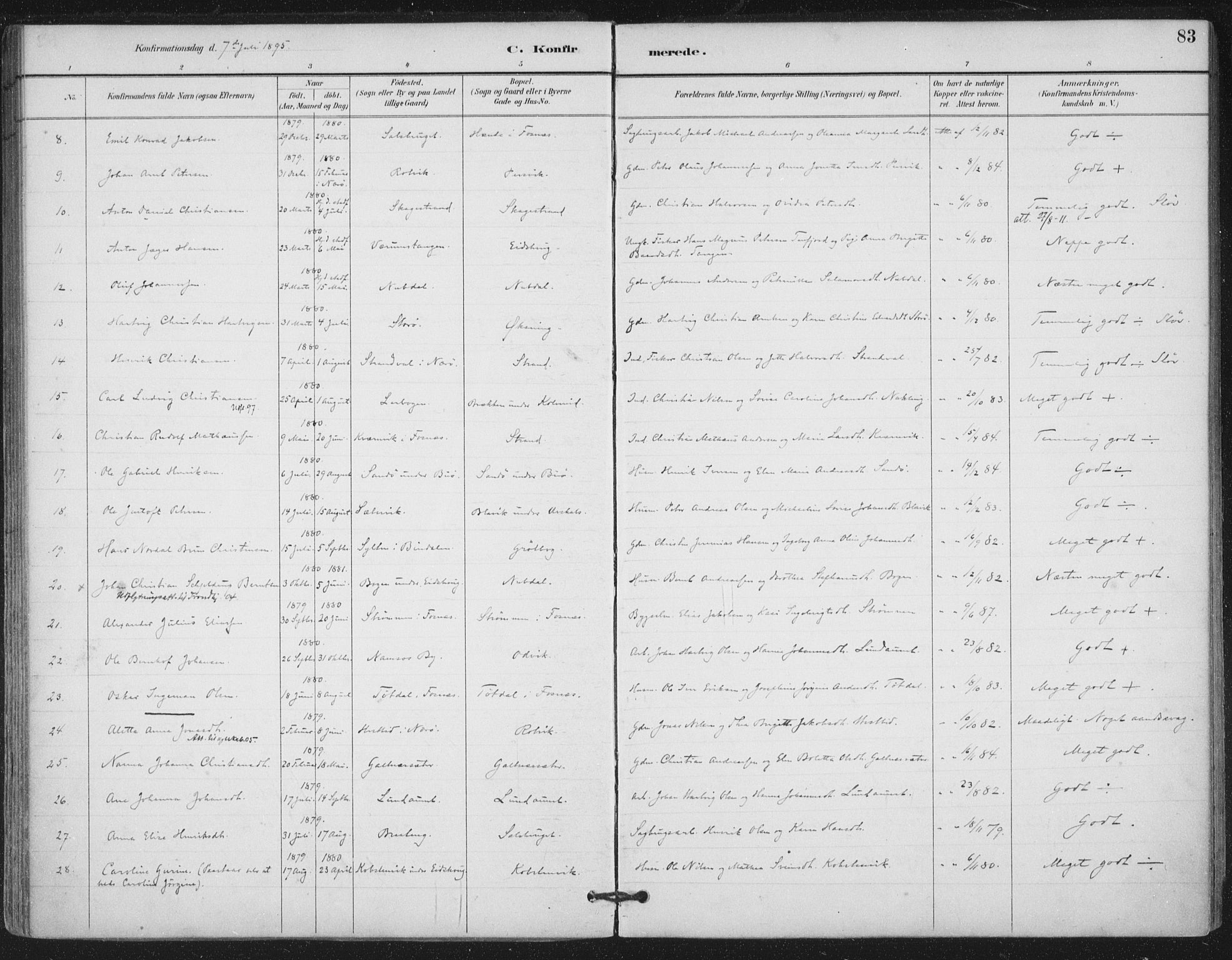 Ministerialprotokoller, klokkerbøker og fødselsregistre - Nord-Trøndelag, AV/SAT-A-1458/780/L0644: Parish register (official) no. 780A08, 1886-1903, p. 83