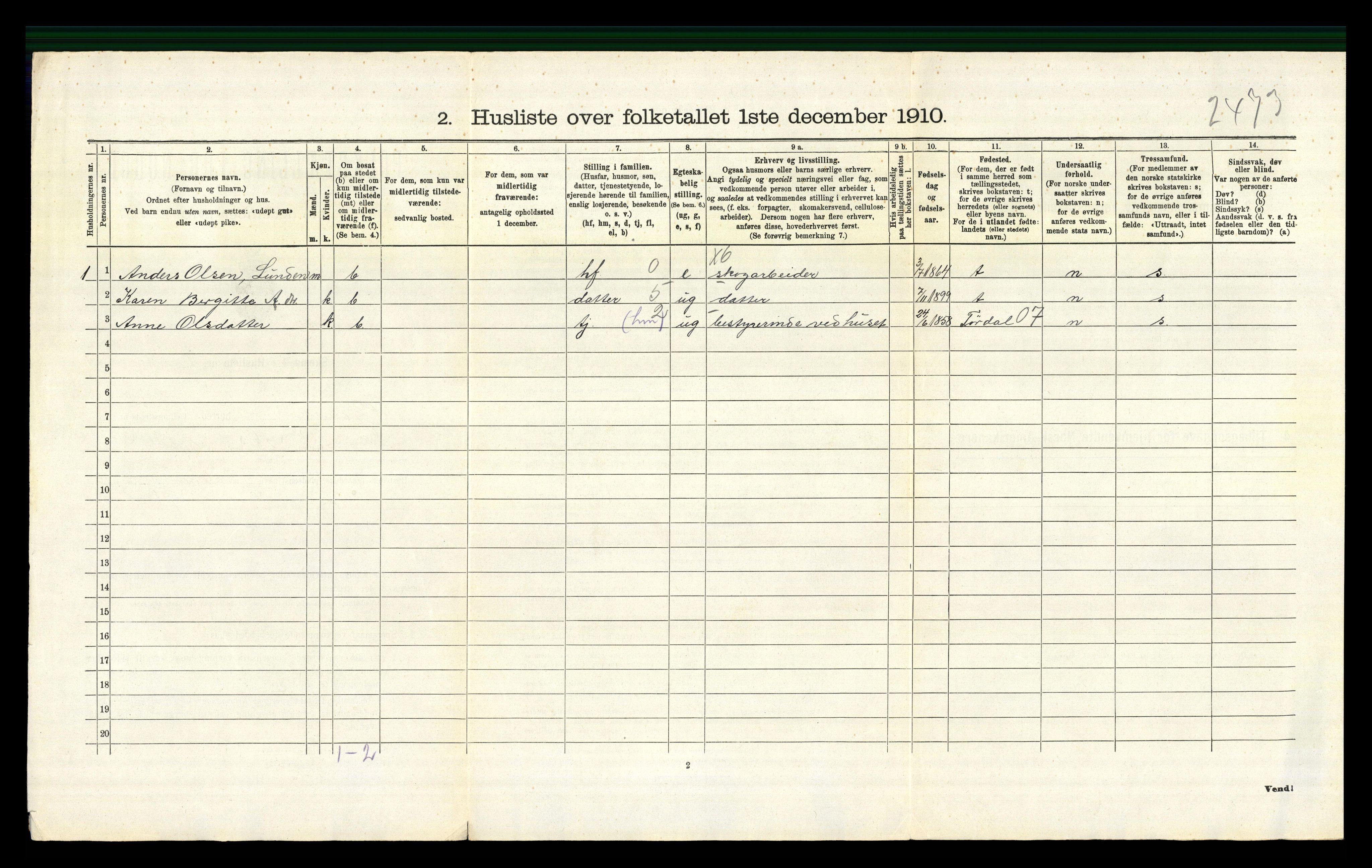 RA, 1910 census for Gjerstad, 1910, p. 630