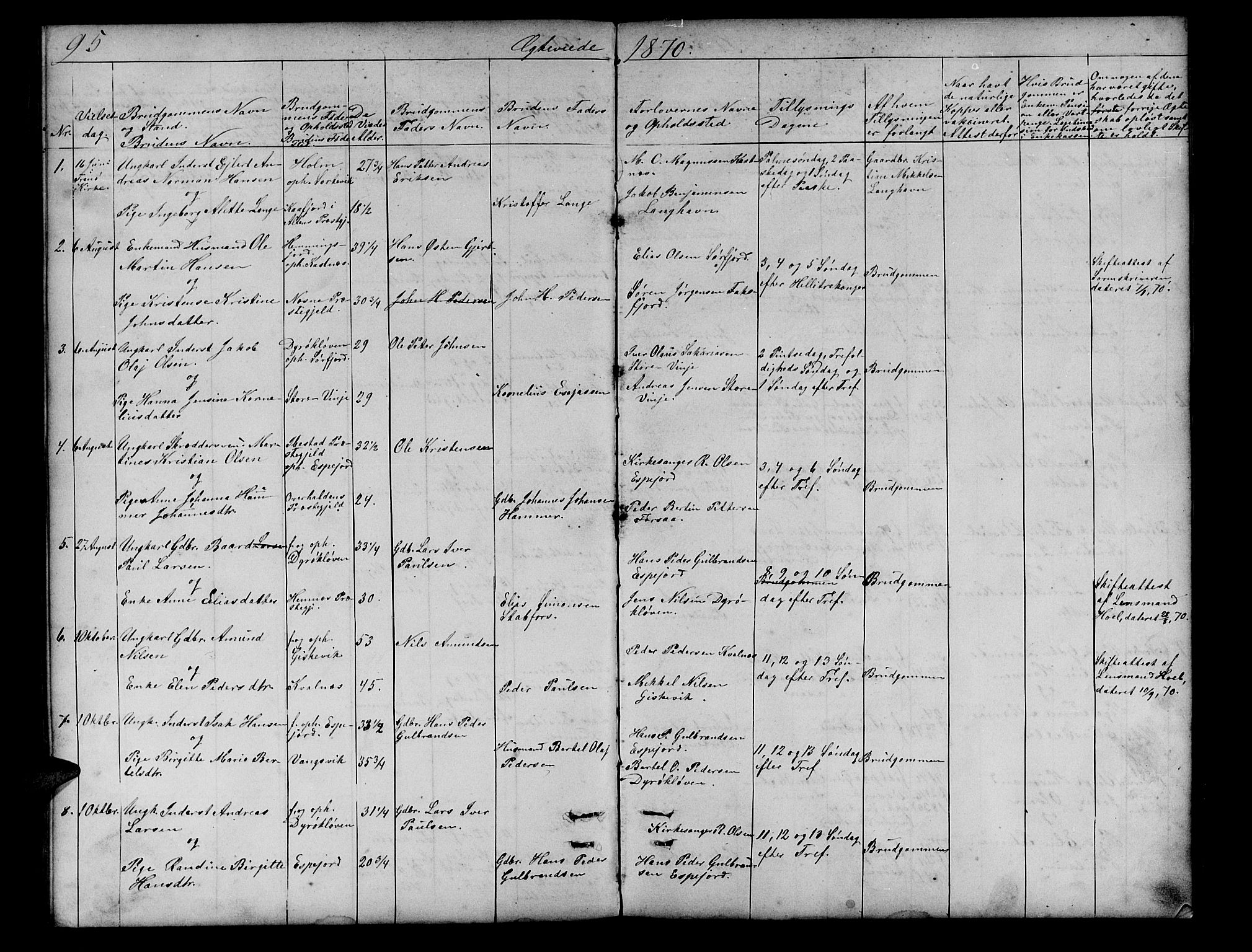Tranøy sokneprestkontor, SATØ/S-1313/I/Ia/Iab/L0012klokker: Parish register (copy) no. 12, 1859-1874, p. 95