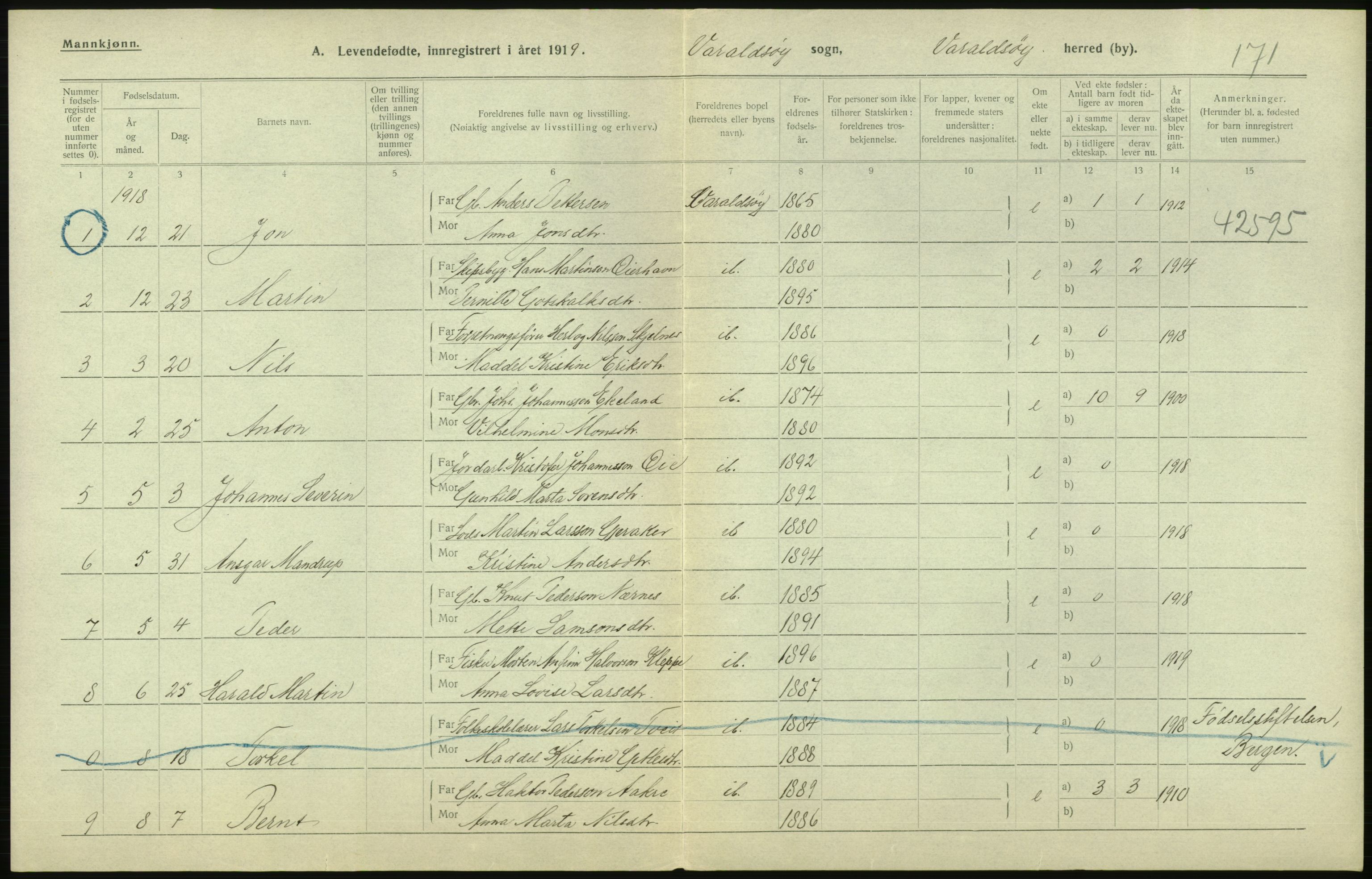 Statistisk sentralbyrå, Sosiodemografiske emner, Befolkning, RA/S-2228/D/Df/Dfb/Dfbi/L0031: Hordaland fylke: Levendefødte menn og kvinner. Bygder., 1919, p. 484