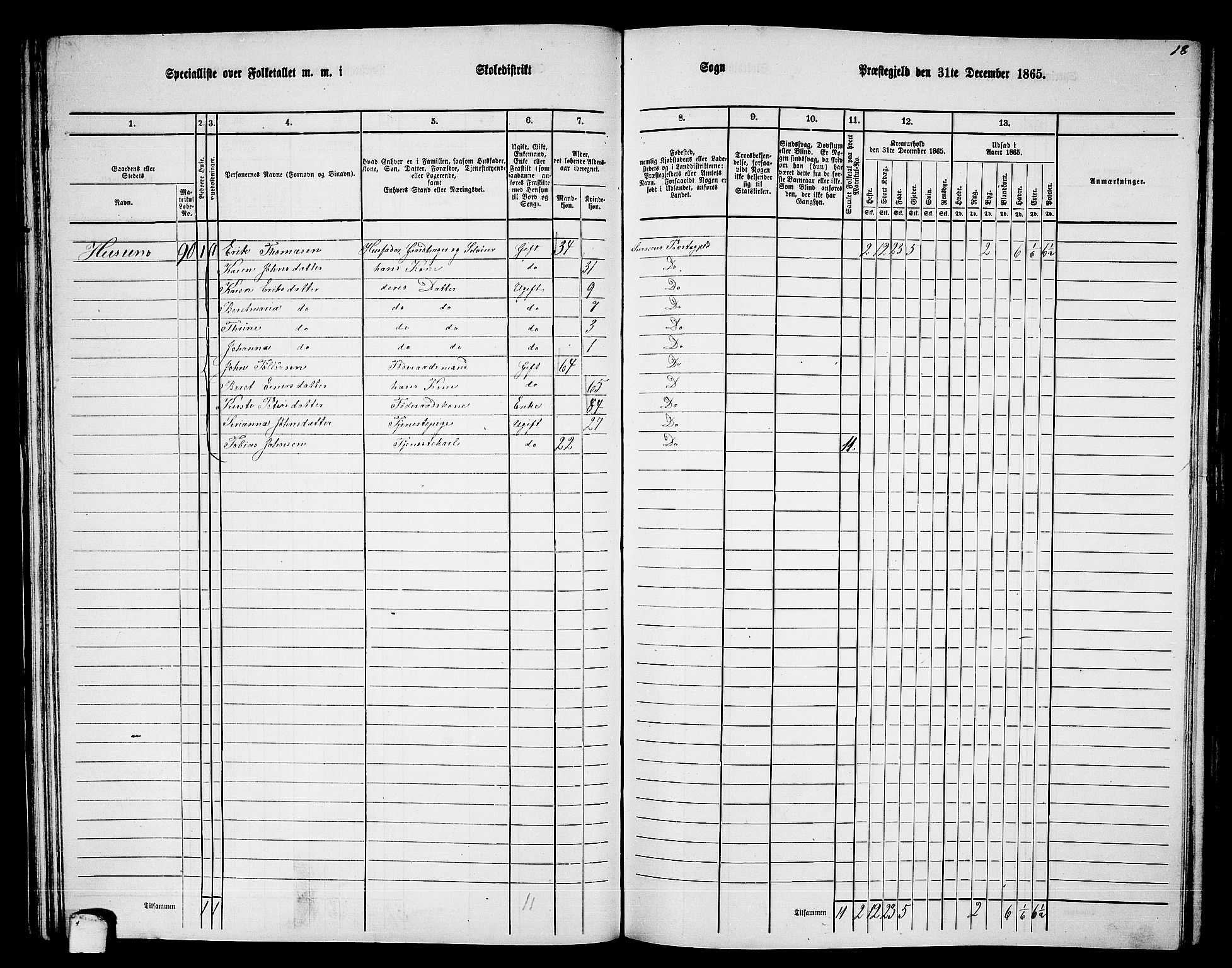 RA, 1865 census for Snåsa, 1865, p. 52