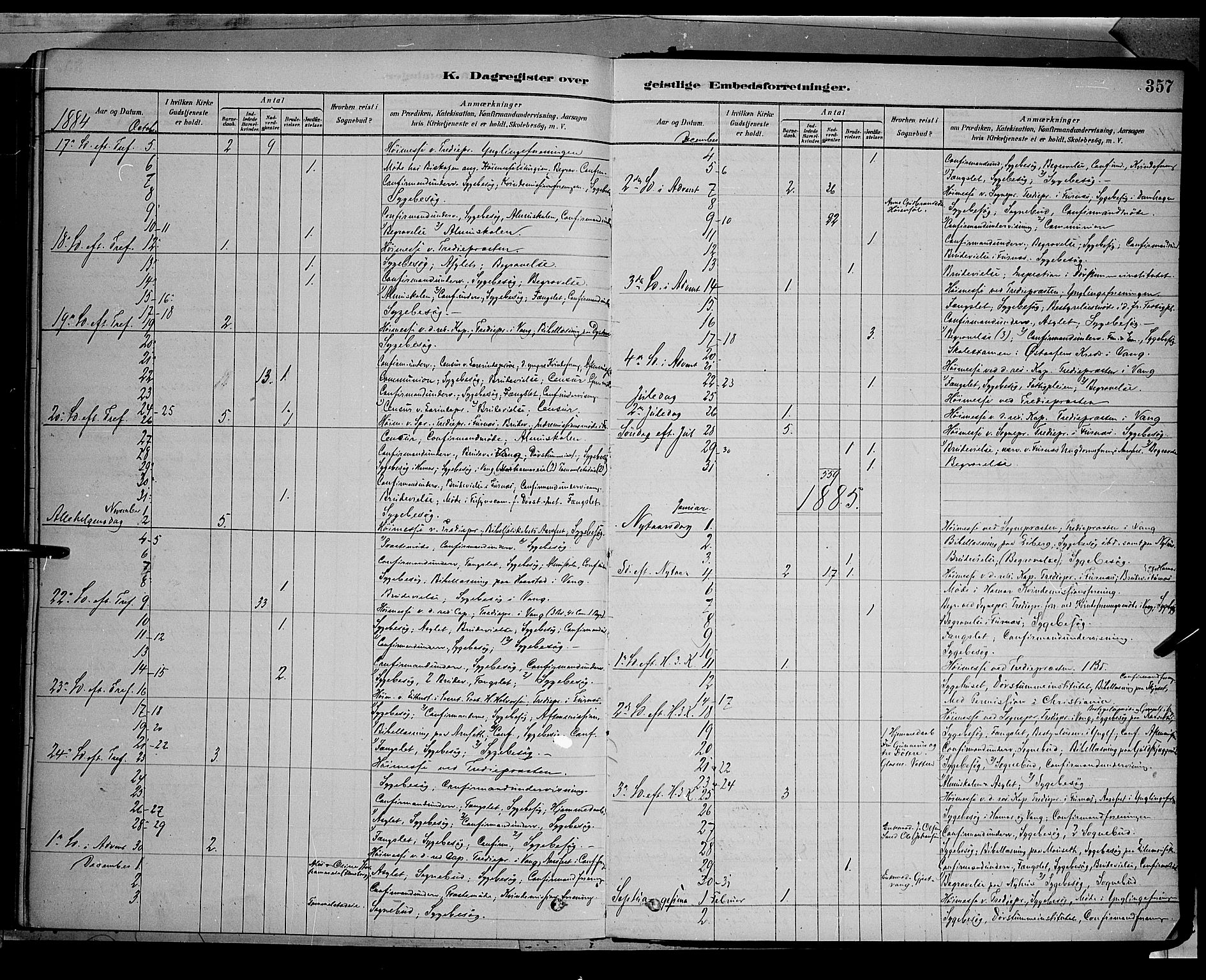 Vang prestekontor, Hedmark, SAH/PREST-008/H/Ha/Haa/L0016: Parish register (official) no. 16, 1878-1889, p. 357