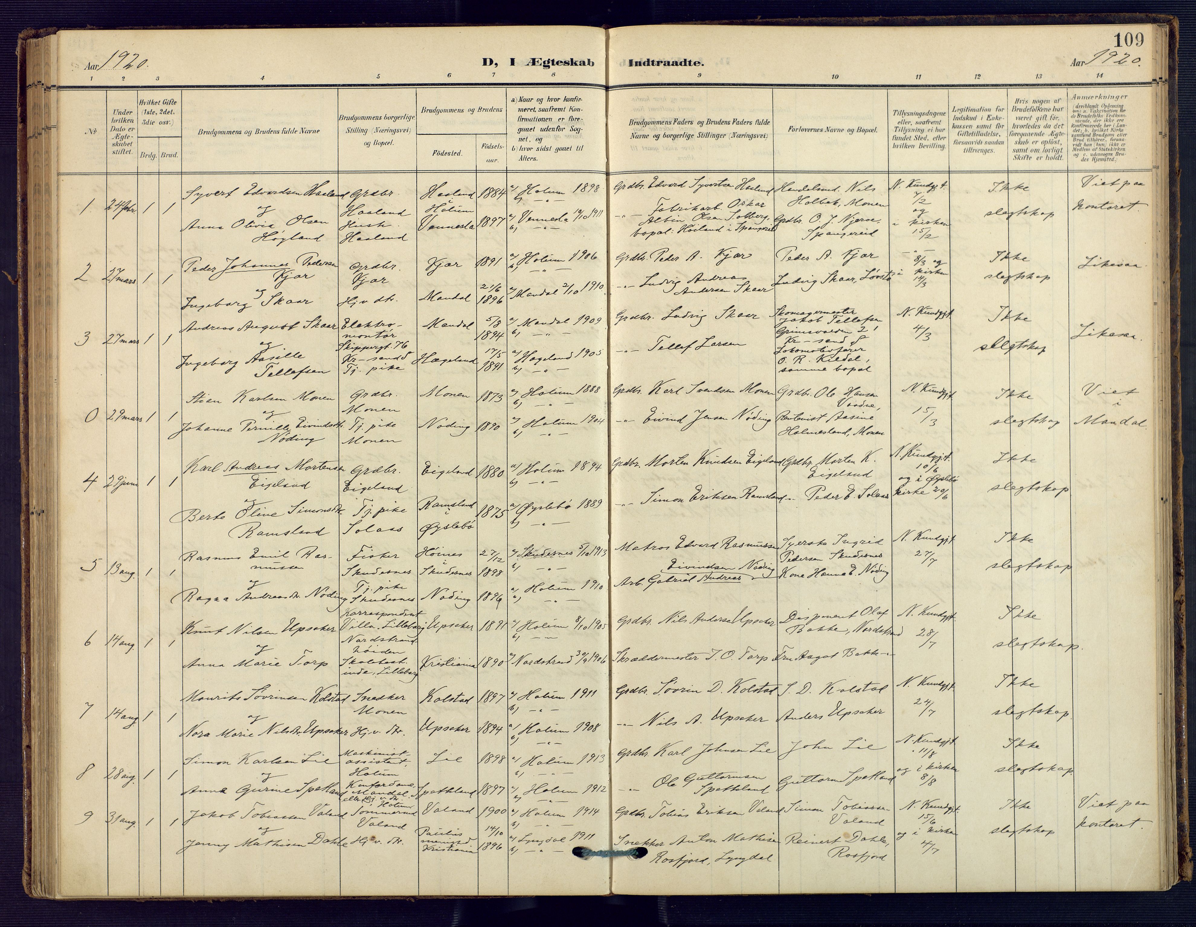 Holum sokneprestkontor, SAK/1111-0022/F/Fa/Faa/L0008: Parish register (official) no. A 8, 1908-1929, p. 109