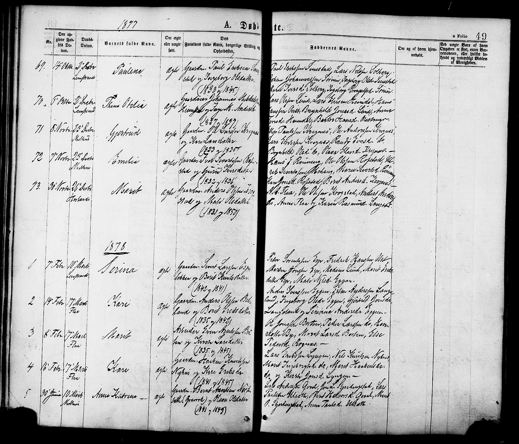 Ministerialprotokoller, klokkerbøker og fødselsregistre - Sør-Trøndelag, SAT/A-1456/691/L1079: Parish register (official) no. 691A11, 1873-1886, p. 49