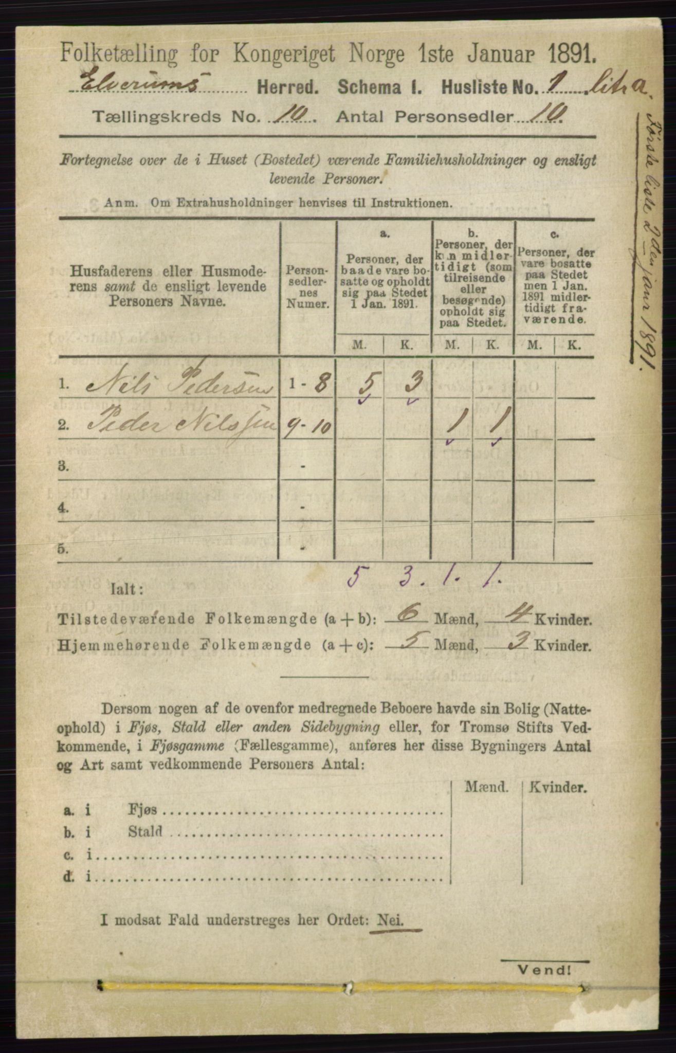 RA, 1891 census for 0427 Elverum, 1891, p. 8083