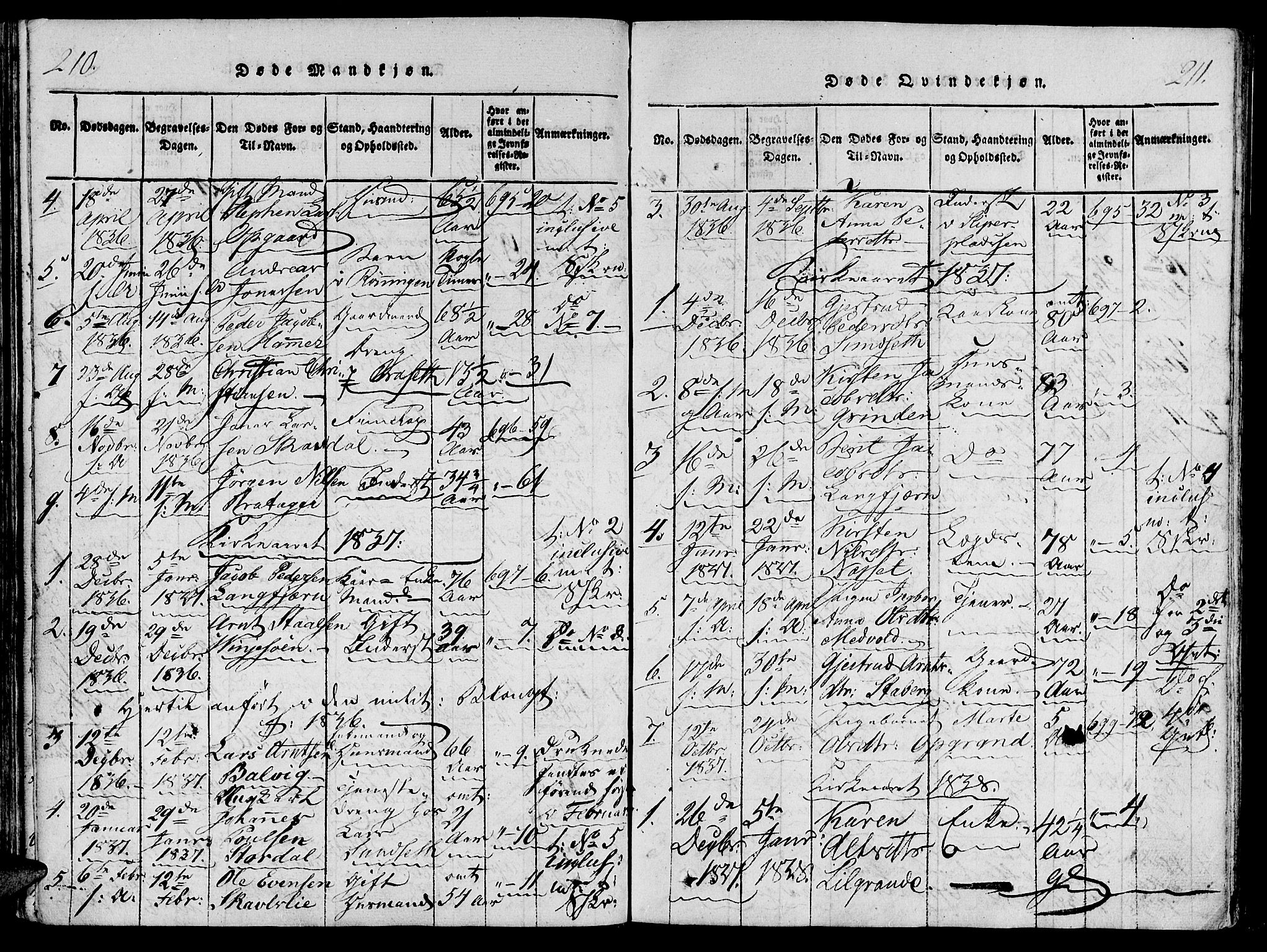 Ministerialprotokoller, klokkerbøker og fødselsregistre - Nord-Trøndelag, SAT/A-1458/733/L0322: Parish register (official) no. 733A01, 1817-1842, p. 210-211