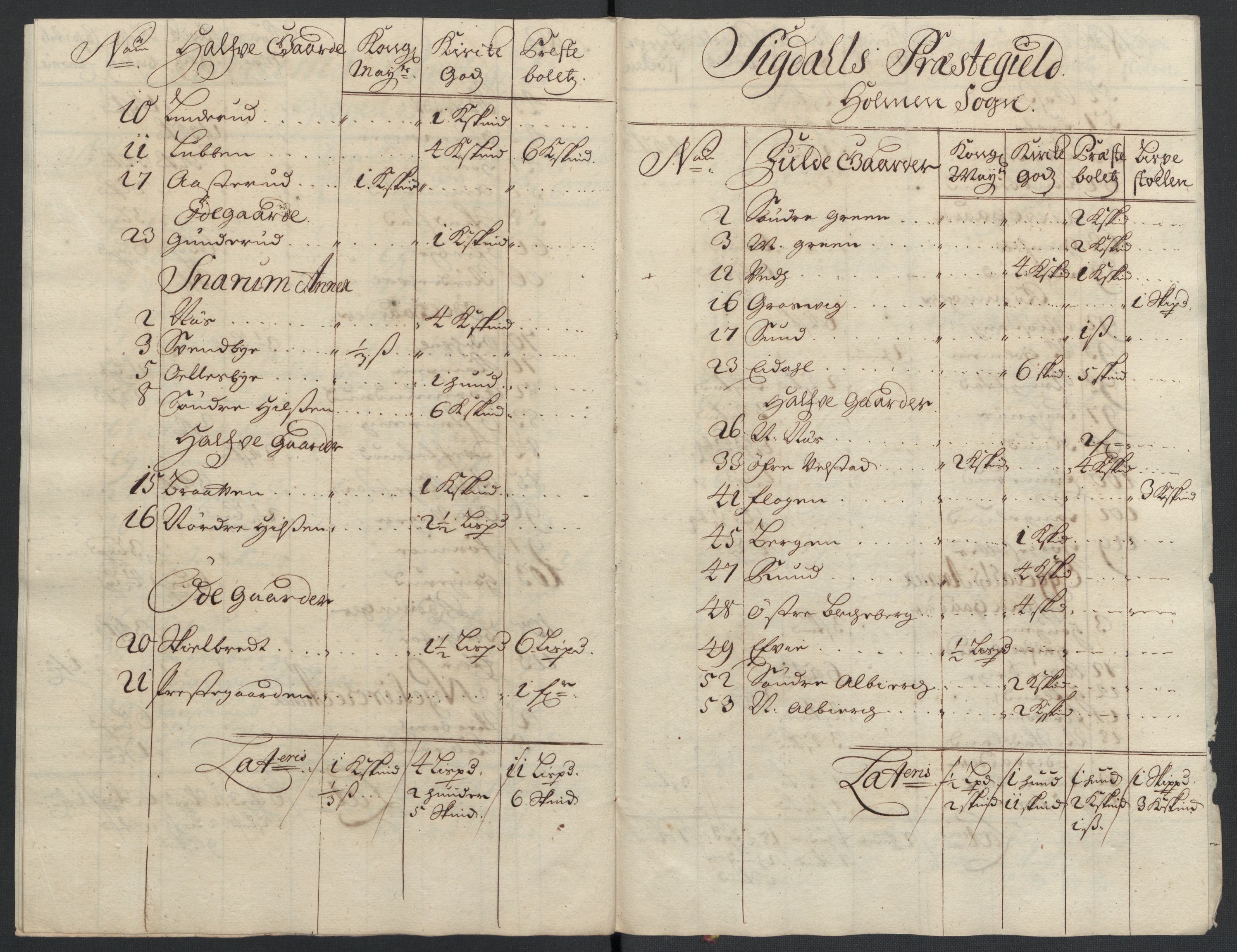 Rentekammeret inntil 1814, Reviderte regnskaper, Fogderegnskap, AV/RA-EA-4092/R22/L1461: Fogderegnskap Ringerike, Hallingdal og Buskerud, 1703, p. 255