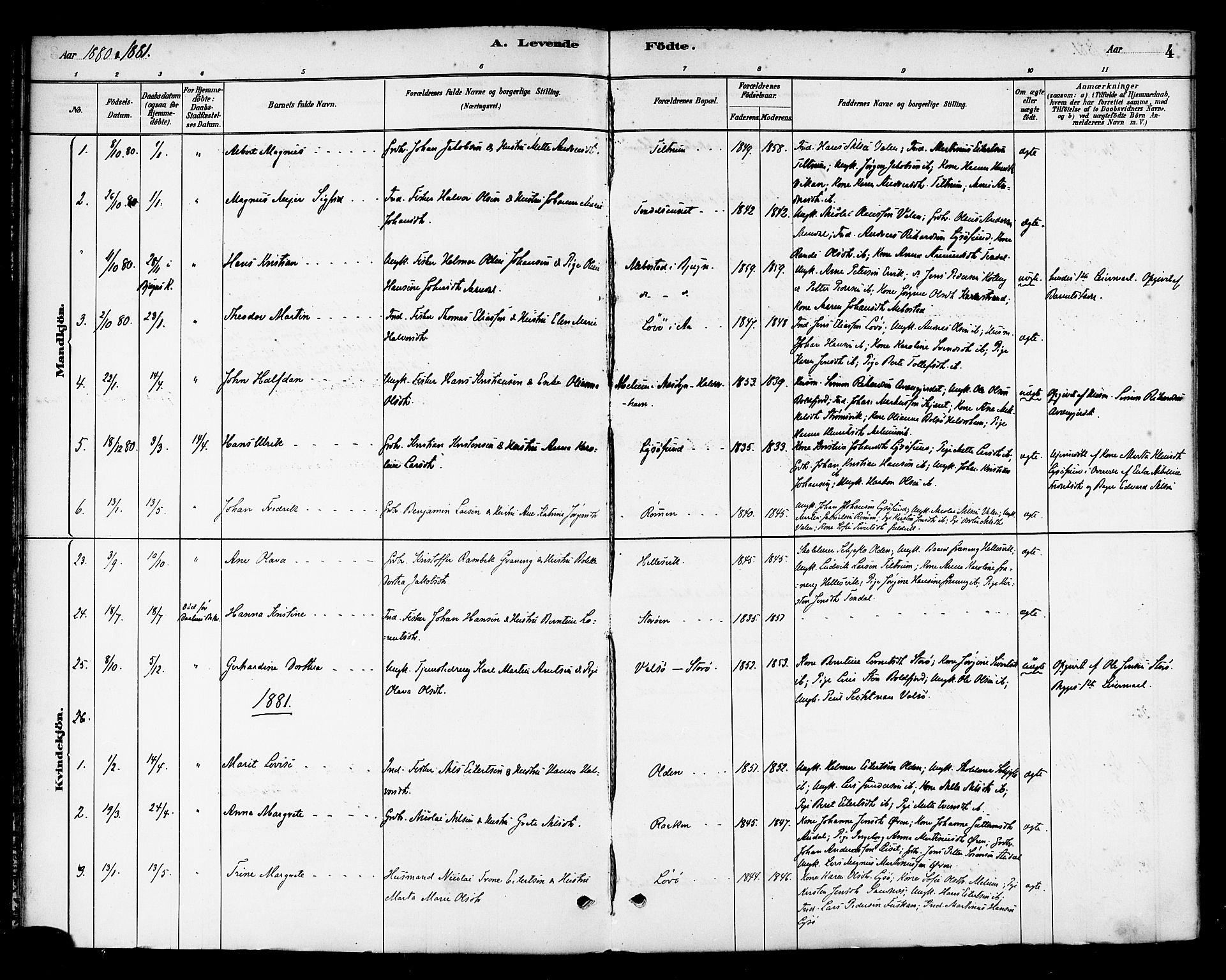 Ministerialprotokoller, klokkerbøker og fødselsregistre - Sør-Trøndelag, SAT/A-1456/654/L0663: Parish register (official) no. 654A01, 1880-1894, p. 4