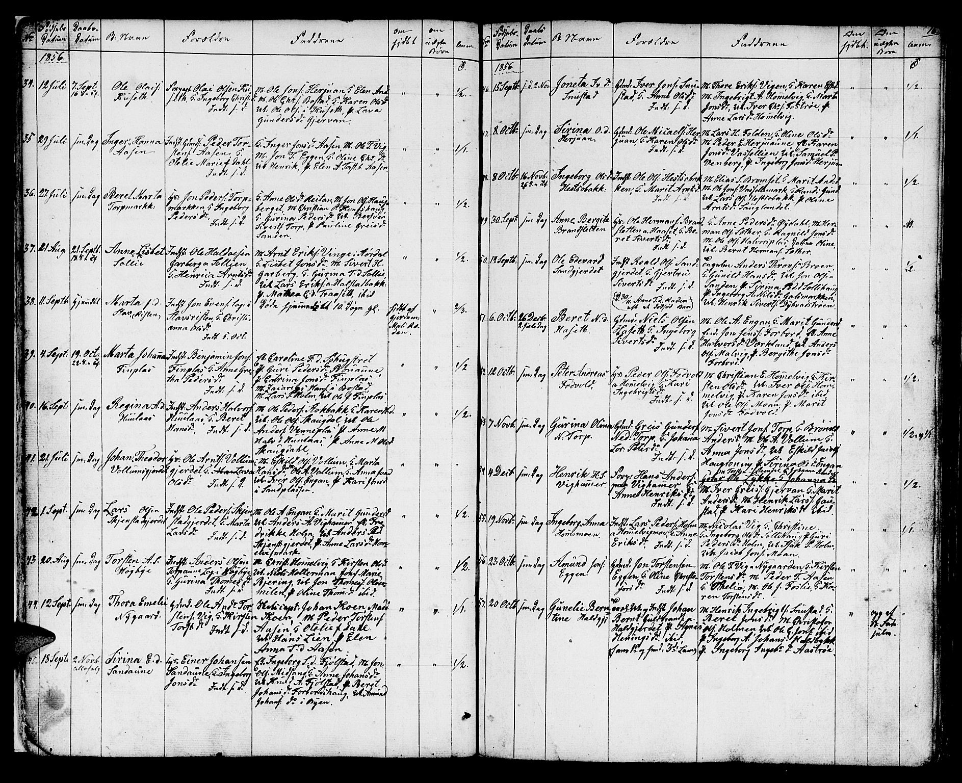Ministerialprotokoller, klokkerbøker og fødselsregistre - Sør-Trøndelag, SAT/A-1456/616/L0422: Parish register (copy) no. 616C05, 1850-1888, p. 16