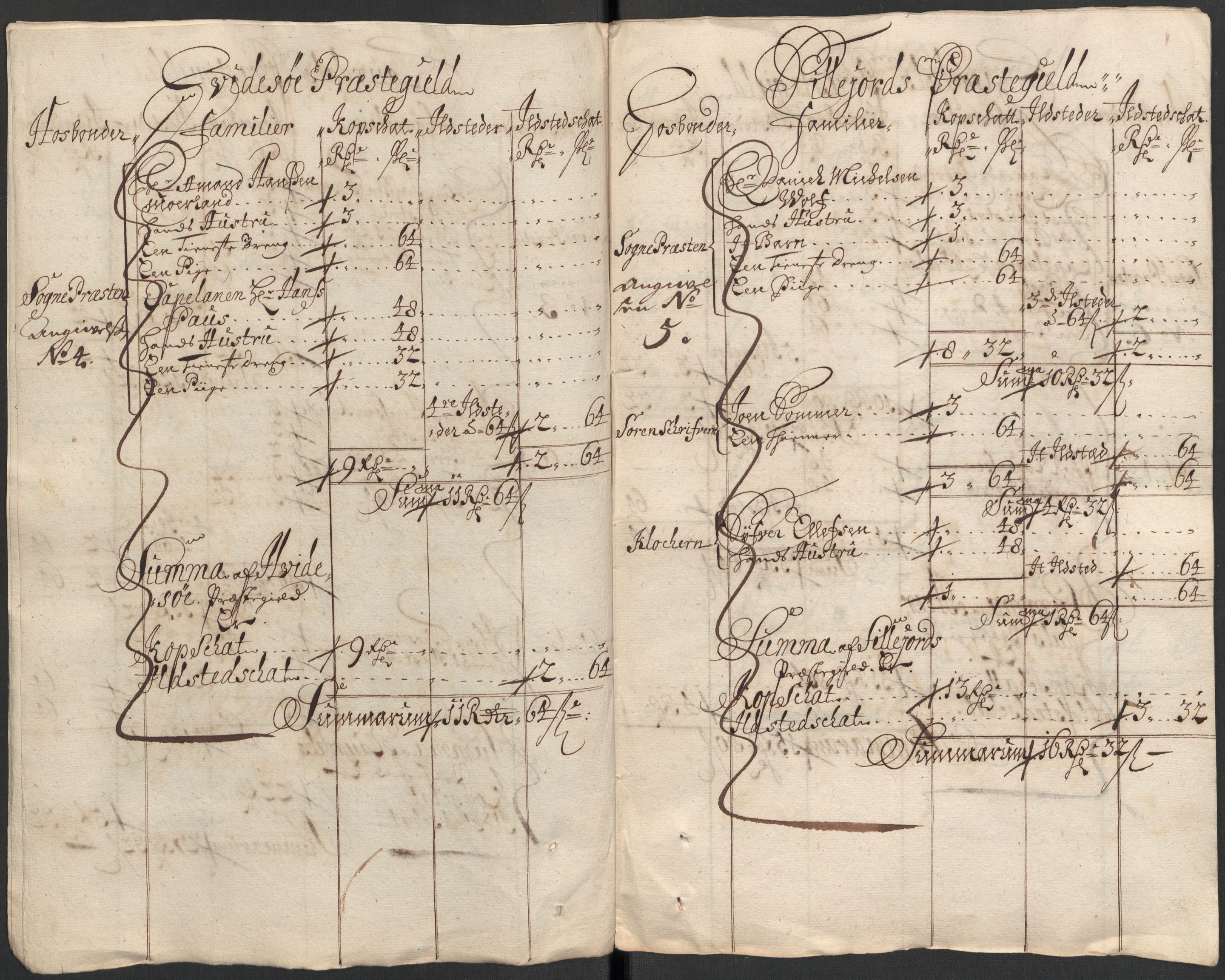 Rentekammeret inntil 1814, Reviderte regnskaper, Fogderegnskap, AV/RA-EA-4092/R35/L2089: Fogderegnskap Øvre og Nedre Telemark, 1690-1692, p. 114