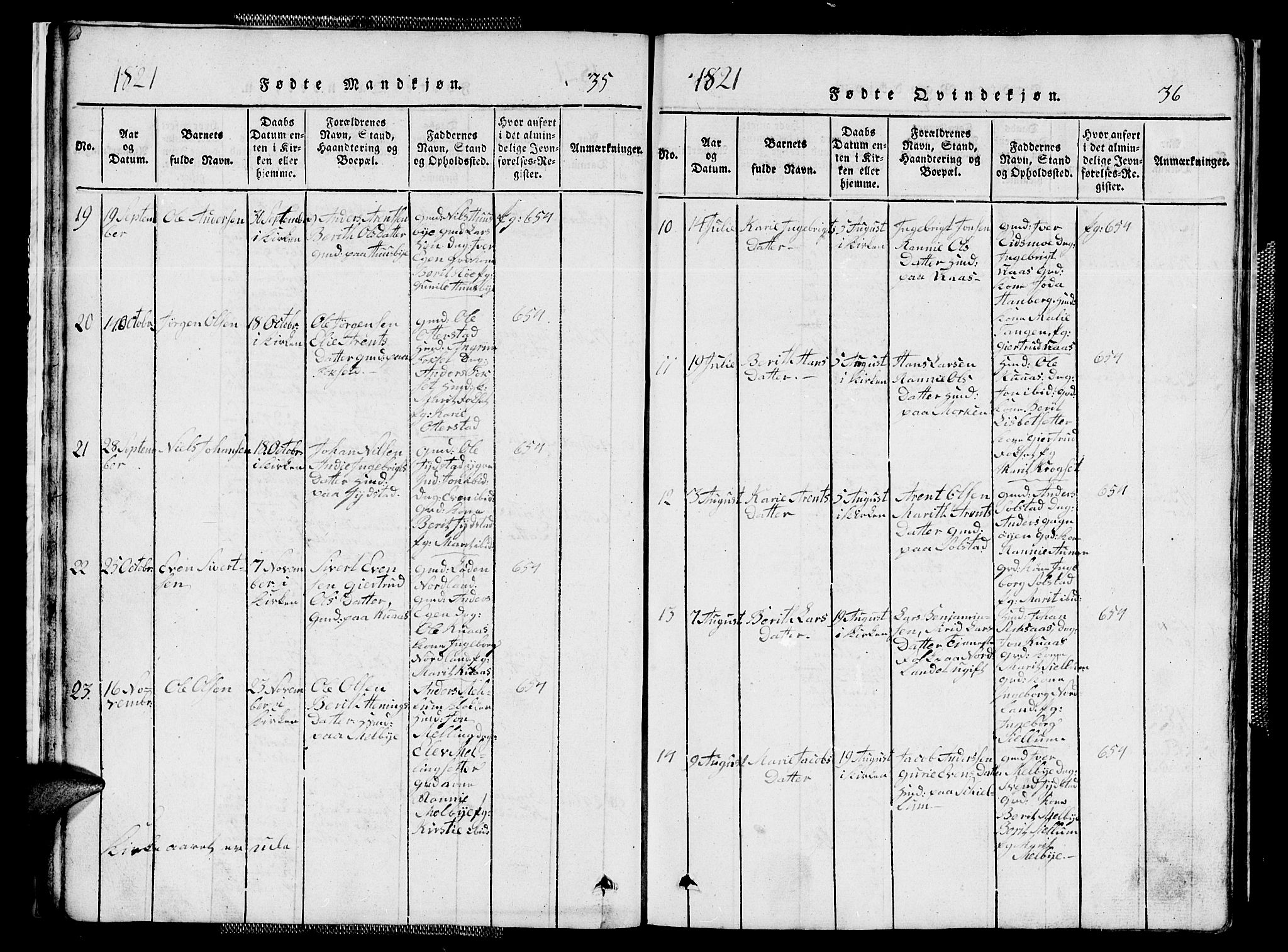 Ministerialprotokoller, klokkerbøker og fødselsregistre - Sør-Trøndelag, SAT/A-1456/667/L0796: Parish register (copy) no. 667C01, 1817-1836, p. 35-36
