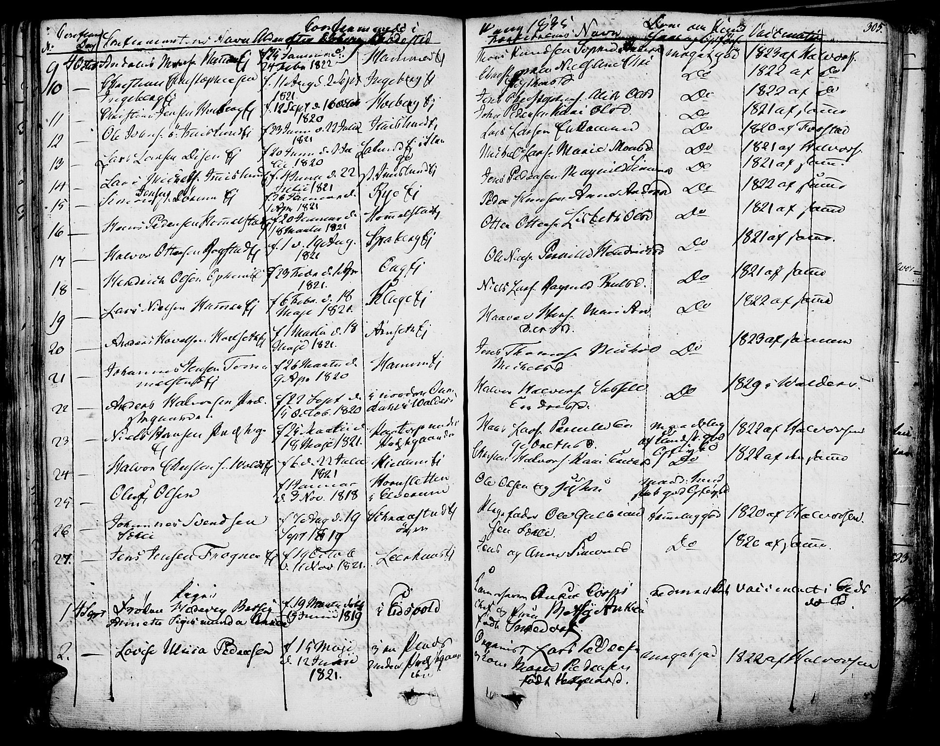 Vang prestekontor, Hedmark, SAH/PREST-008/H/Ha/Haa/L0009: Parish register (official) no. 9, 1826-1841, p. 305