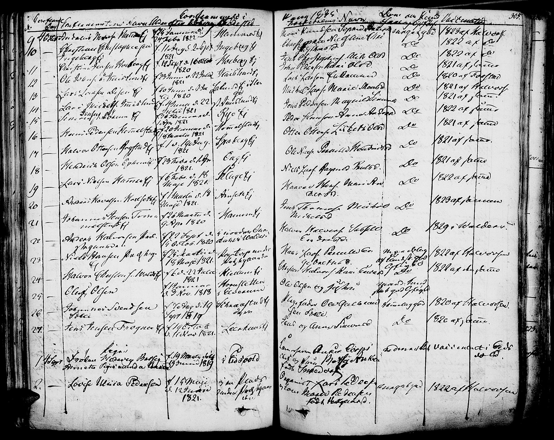 Vang prestekontor, Hedmark, AV/SAH-PREST-008/H/Ha/Haa/L0009: Parish register (official) no. 9, 1826-1841, p. 305