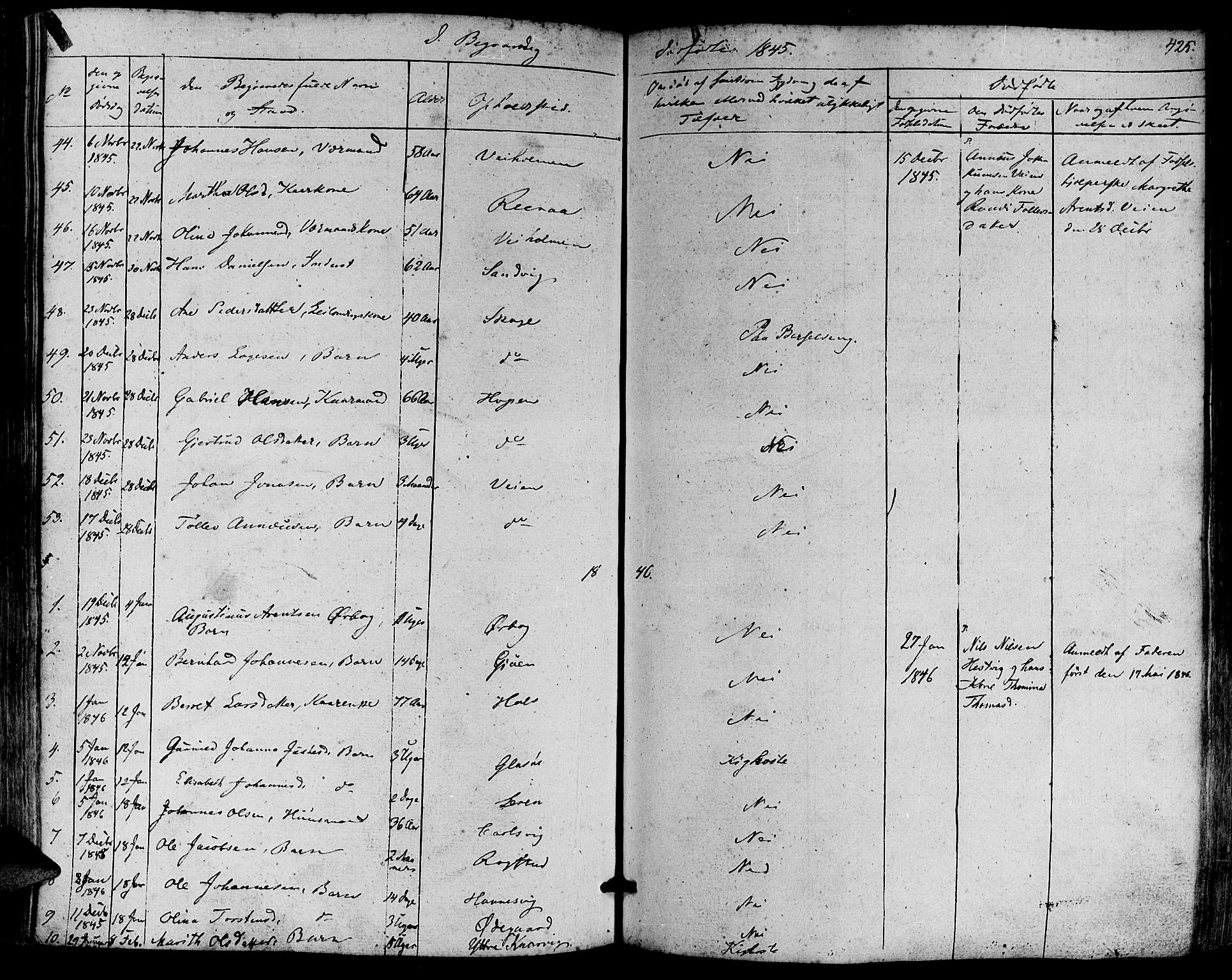 Ministerialprotokoller, klokkerbøker og fødselsregistre - Møre og Romsdal, SAT/A-1454/581/L0936: Parish register (official) no. 581A04, 1836-1852, p. 425