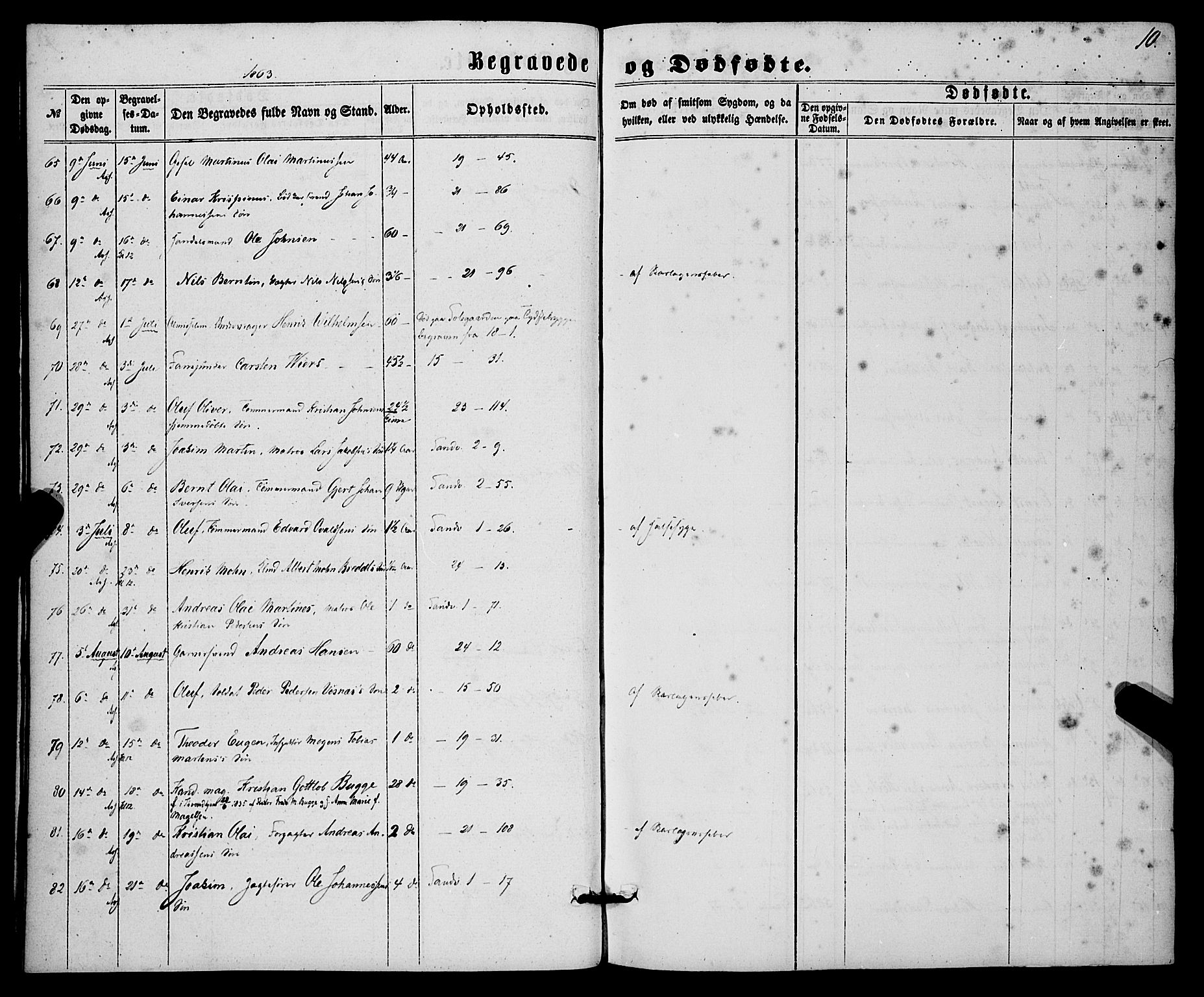 Korskirken sokneprestembete, AV/SAB-A-76101/H/Haa/L0045: Parish register (official) no. E 3, 1863-1875, p. 10