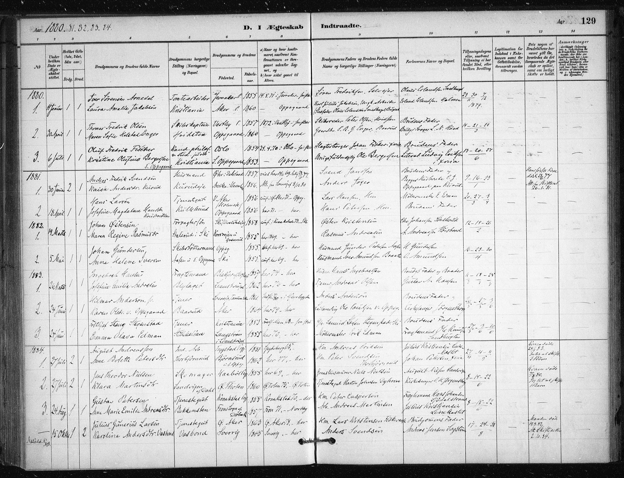 Nesodden prestekontor Kirkebøker, SAO/A-10013/F/Fb/L0001: Parish register (official) no. II 1, 1880-1915, p. 129