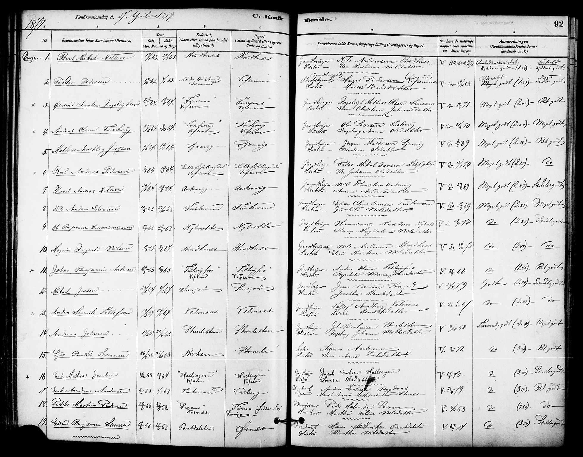 Ministerialprotokoller, klokkerbøker og fødselsregistre - Nordland, AV/SAT-A-1459/823/L0325: Parish register (official) no. 823A02, 1878-1898, p. 92