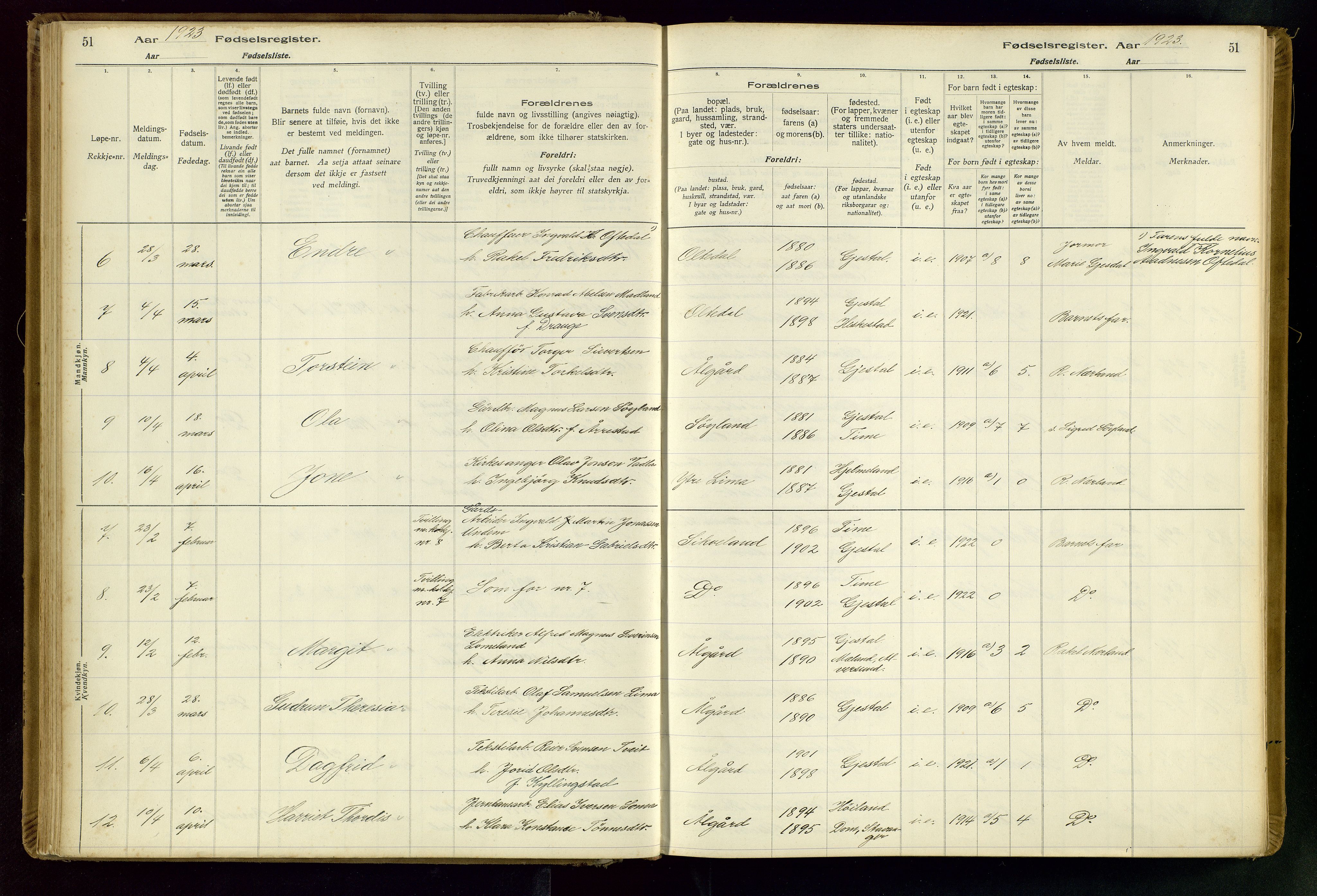 Gjesdal sokneprestkontor, SAST/A-101796/002/O/L0001: Birth register no. 1, 1916-1949, p. 51