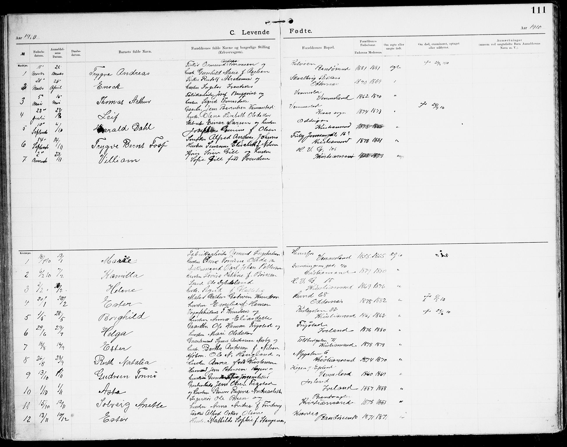 Den evangelisk-lutherske frikirke, Kristiansand, AV/SAK-1292-0017/F/Fa/L0003: Dissenter register no. F 11, 1892-1925, p. 111