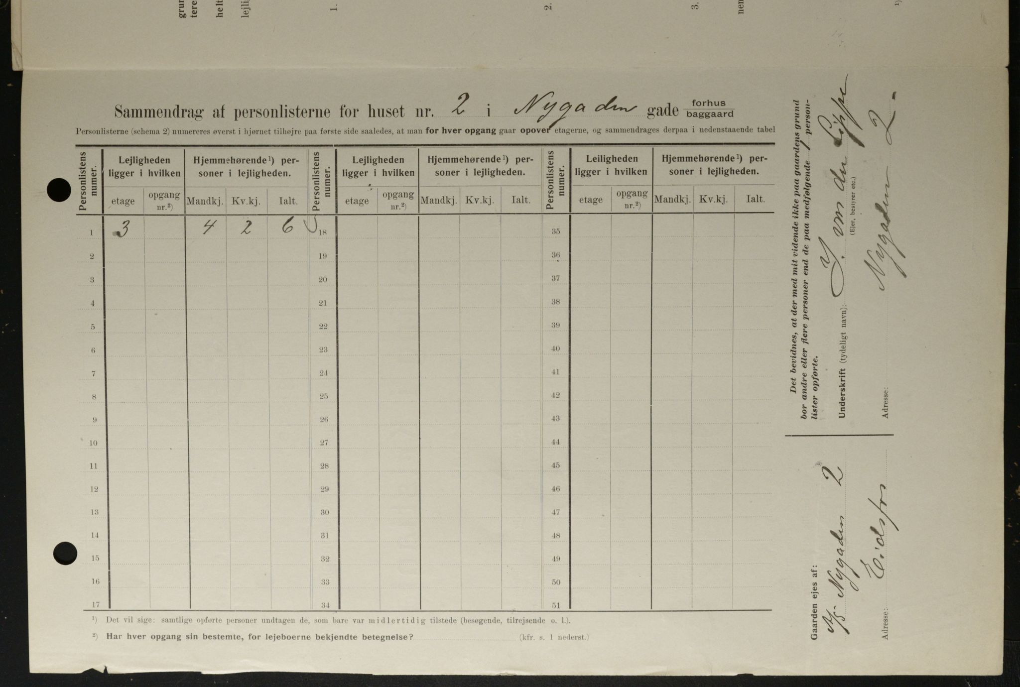 OBA, Municipal Census 1908 for Kristiania, 1908, p. 66449