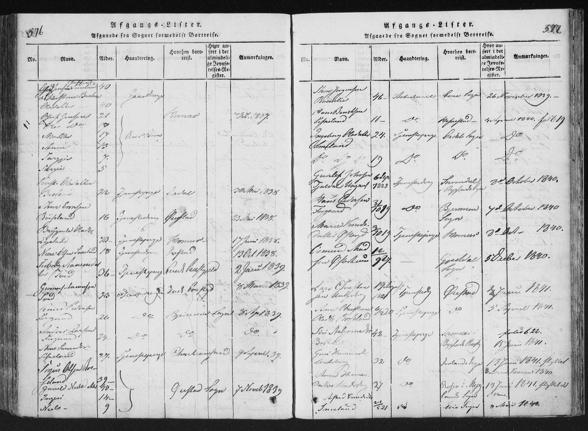 Åseral sokneprestkontor, SAK/1111-0051/F/Fa/L0001: Parish register (official) no. A 1, 1815-1853, p. 576-577