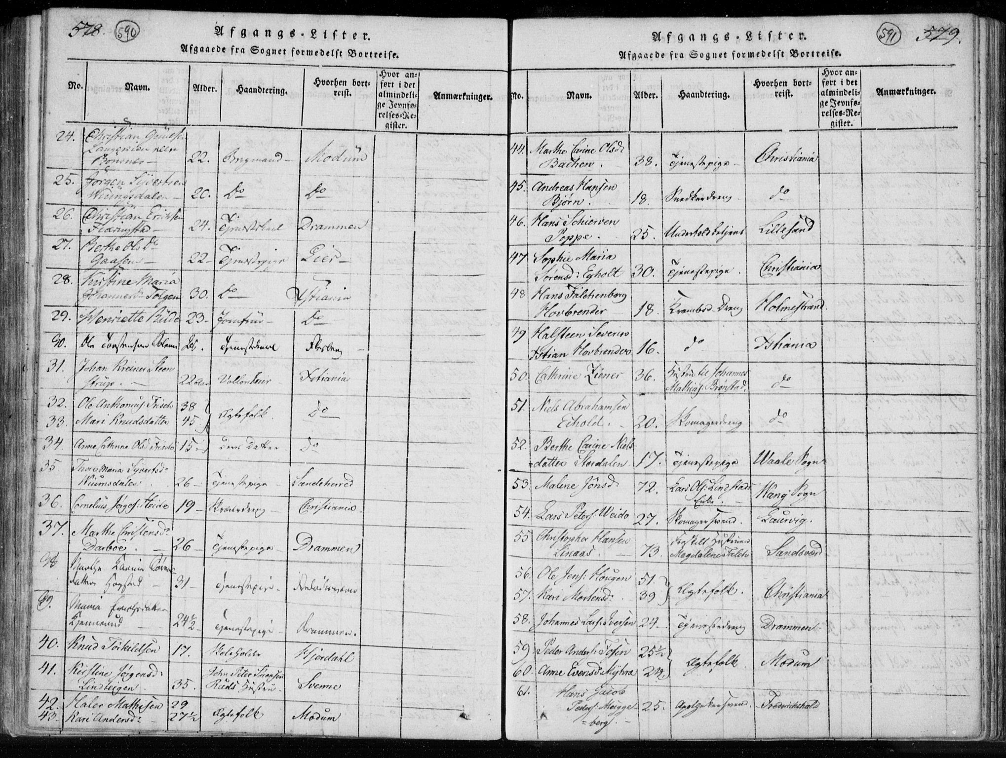 Kongsberg kirkebøker, SAKO/A-22/F/Fa/L0008: Parish register (official) no. I 8, 1816-1839, p. 590-591