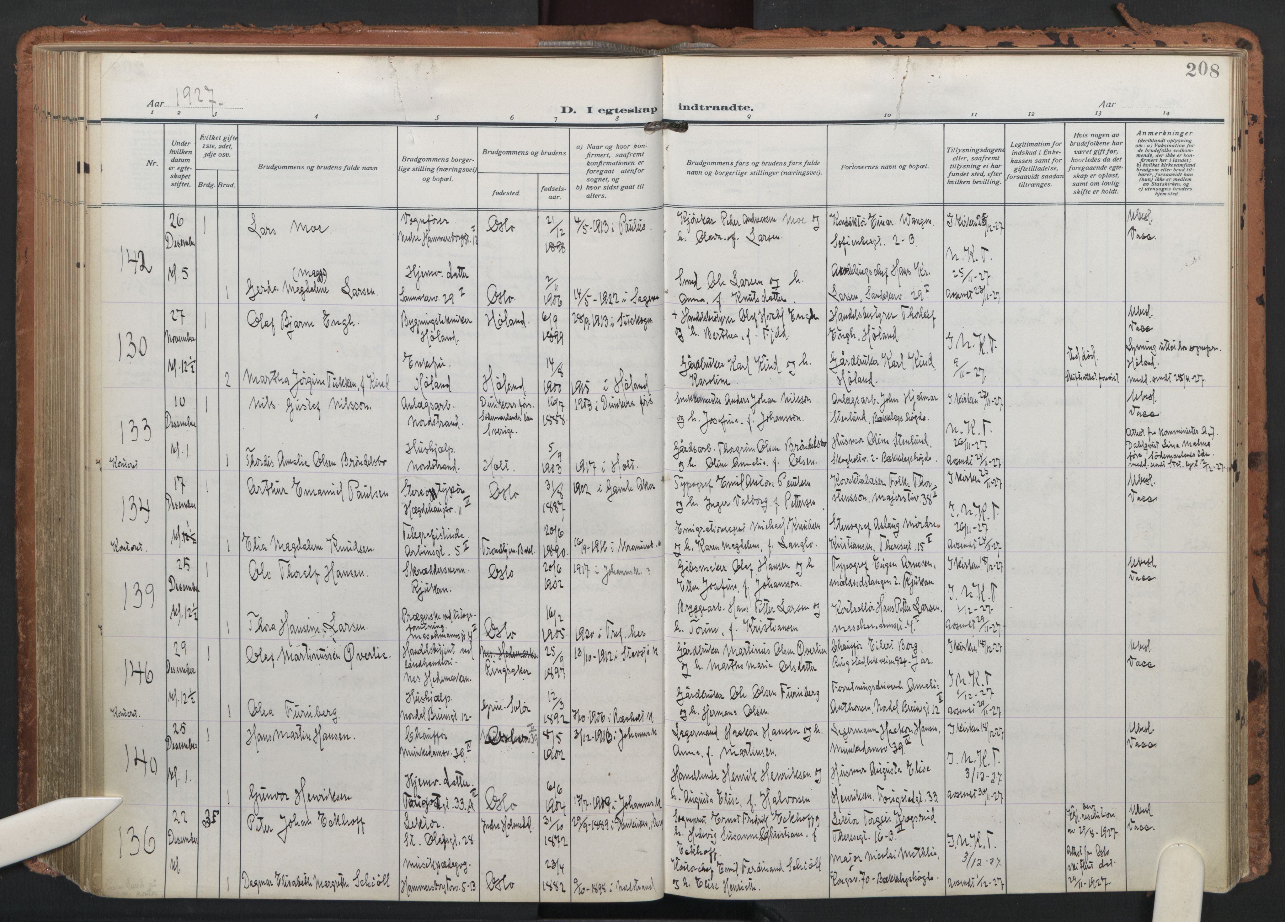 Trefoldighet prestekontor Kirkebøker, AV/SAO-A-10882/F/Fc/L0008: Parish register (official) no. III 8, 1920-1932, p. 208