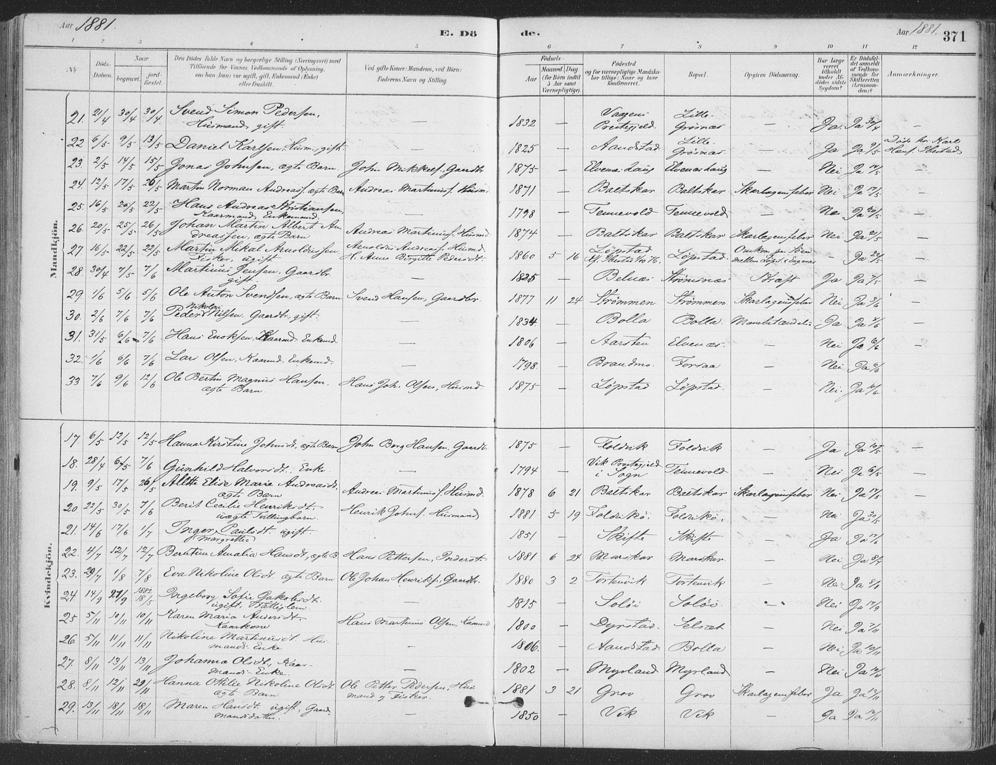 Ibestad sokneprestembete, SATØ/S-0077/H/Ha/Haa/L0011kirke: Parish register (official) no. 11, 1880-1889, p. 371