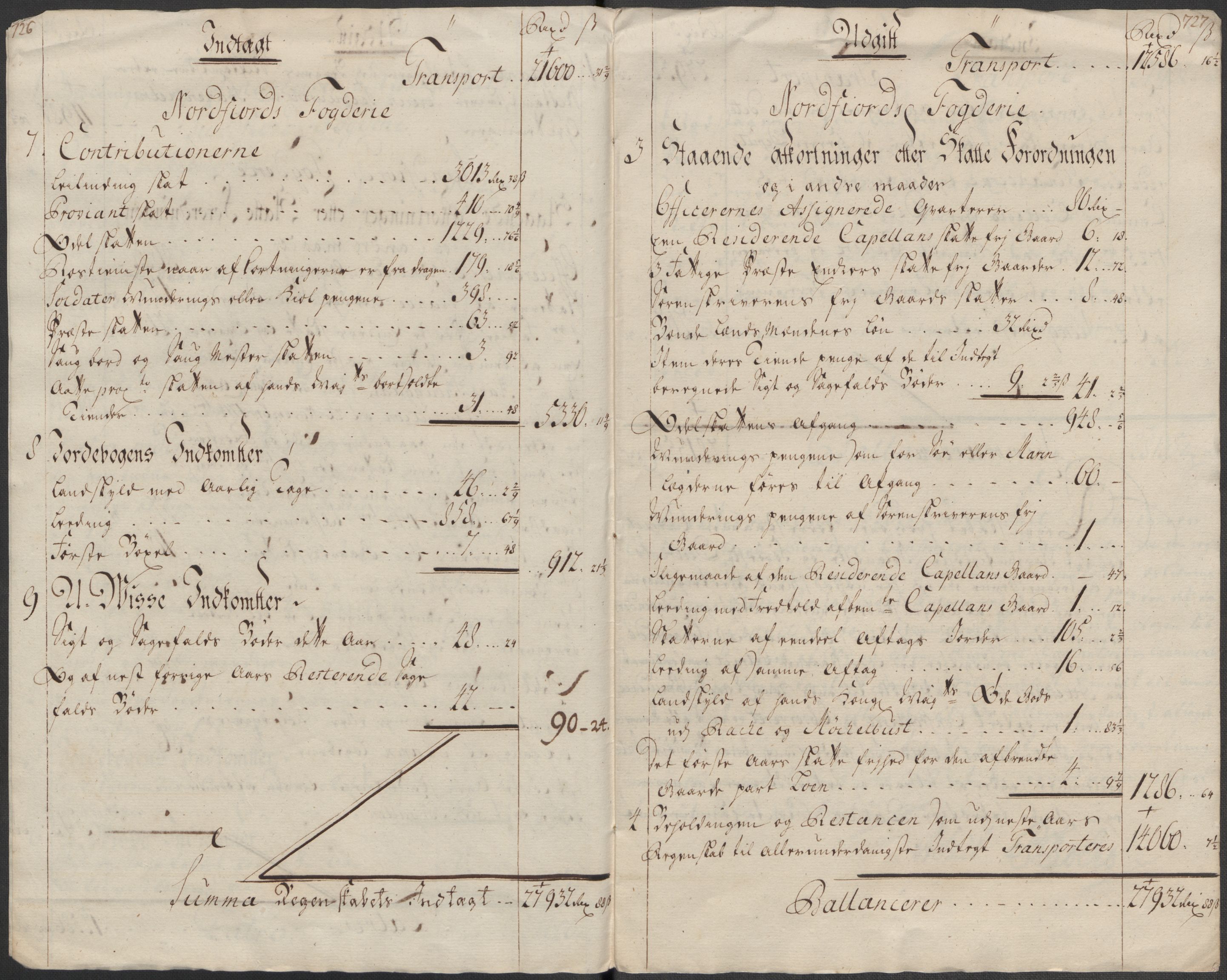 Rentekammeret inntil 1814, Reviderte regnskaper, Fogderegnskap, RA/EA-4092/R53/L3439: Fogderegnskap Sunn- og Nordfjord, 1715, p. 33