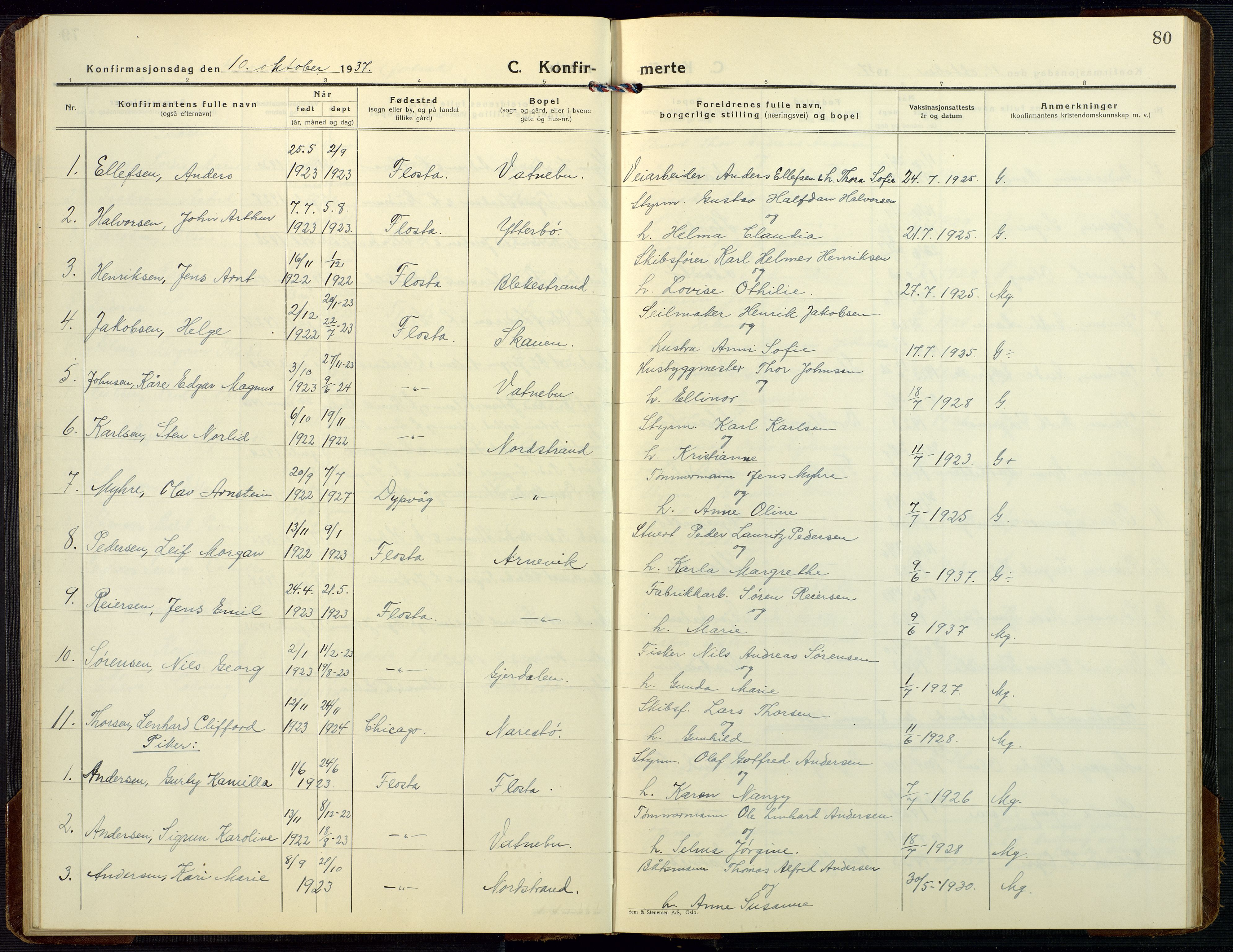 Dypvåg sokneprestkontor, SAK/1111-0007/F/Fb/Fbb/L0006: Parish register (copy) no. B 6, 1925-1954, p. 80