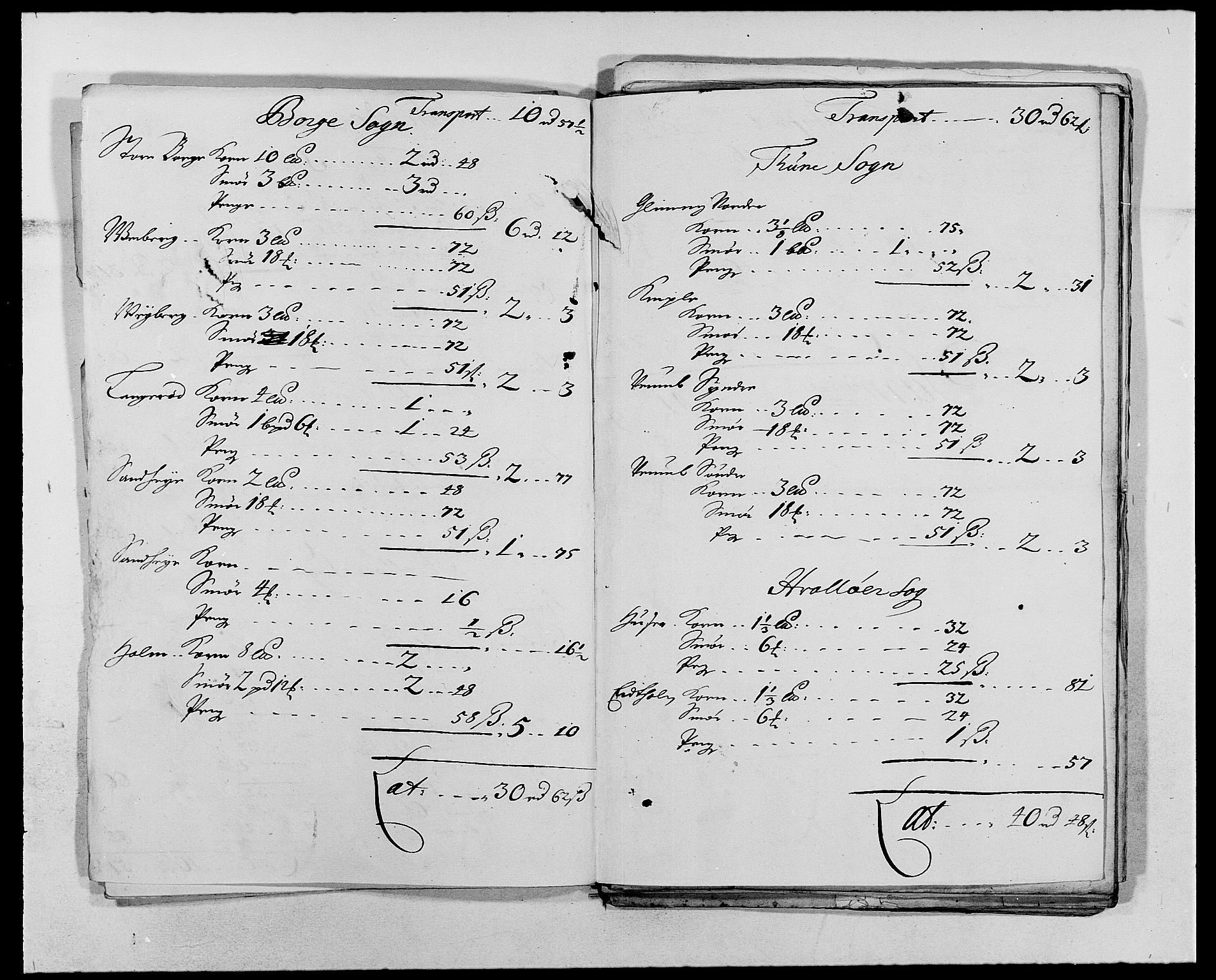 Rentekammeret inntil 1814, Reviderte regnskaper, Fogderegnskap, RA/EA-4092/R03/L0111: Fogderegnskap Onsøy, Tune, Veme og Åbygge fogderi, 1680, p. 232