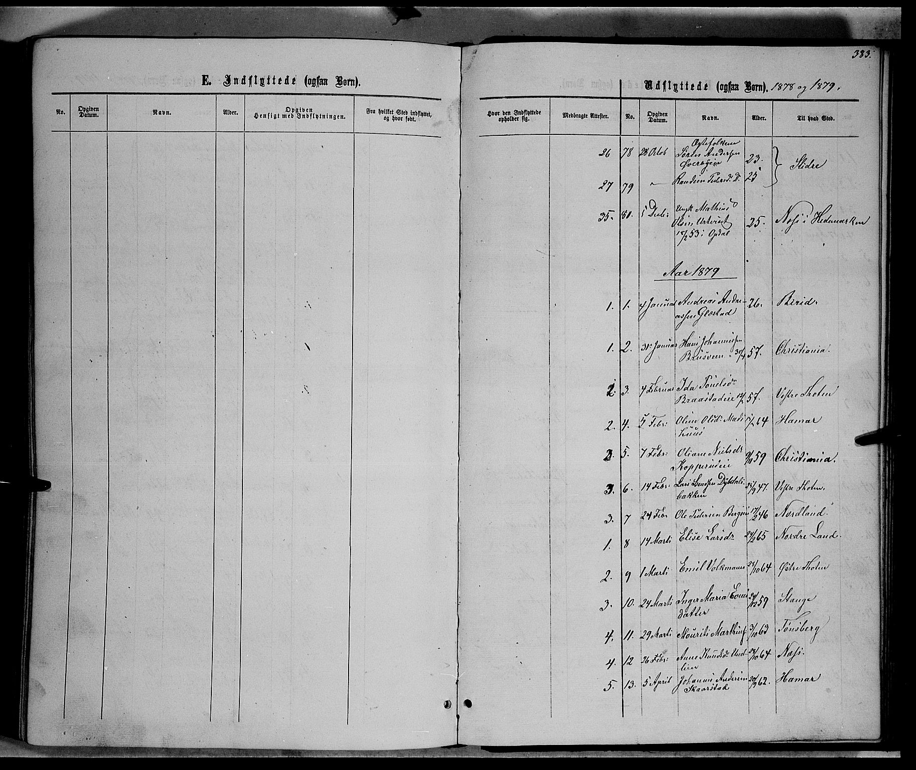 Vardal prestekontor, SAH/PREST-100/H/Ha/Hab/L0006: Parish register (copy) no. 6, 1869-1881, p. 383
