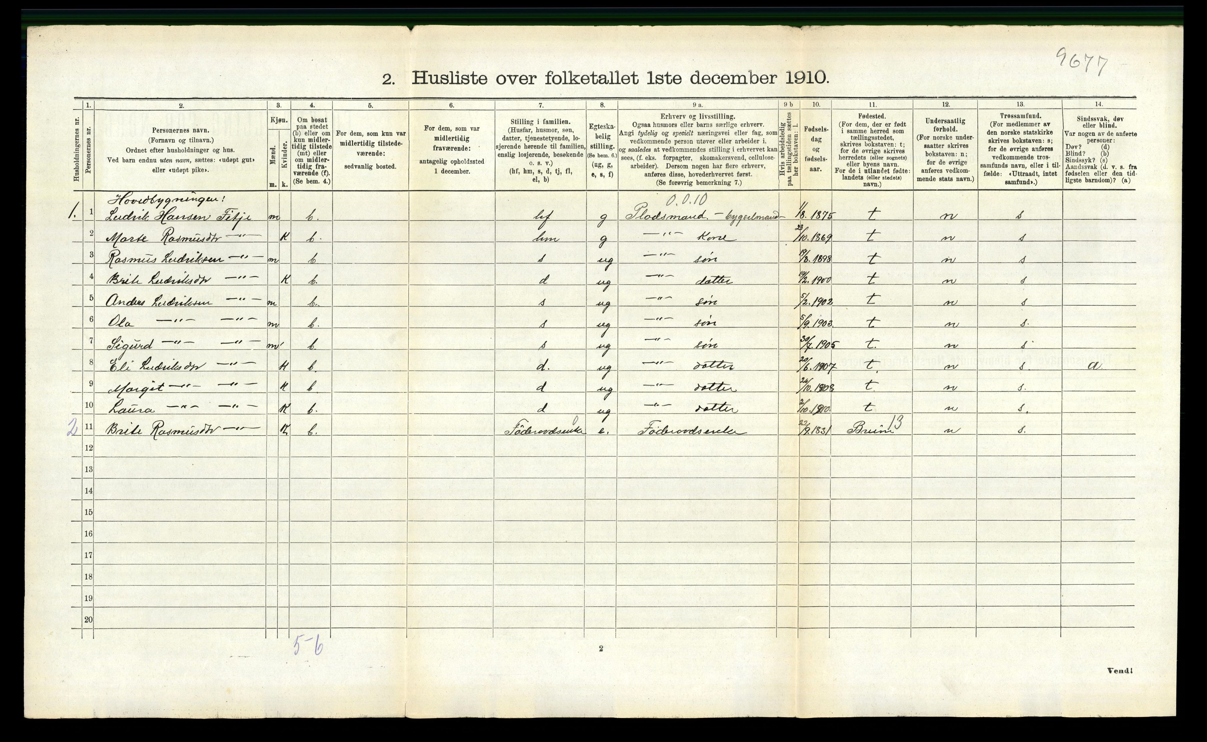 RA, 1910 census for Gloppen, 1910, p. 143