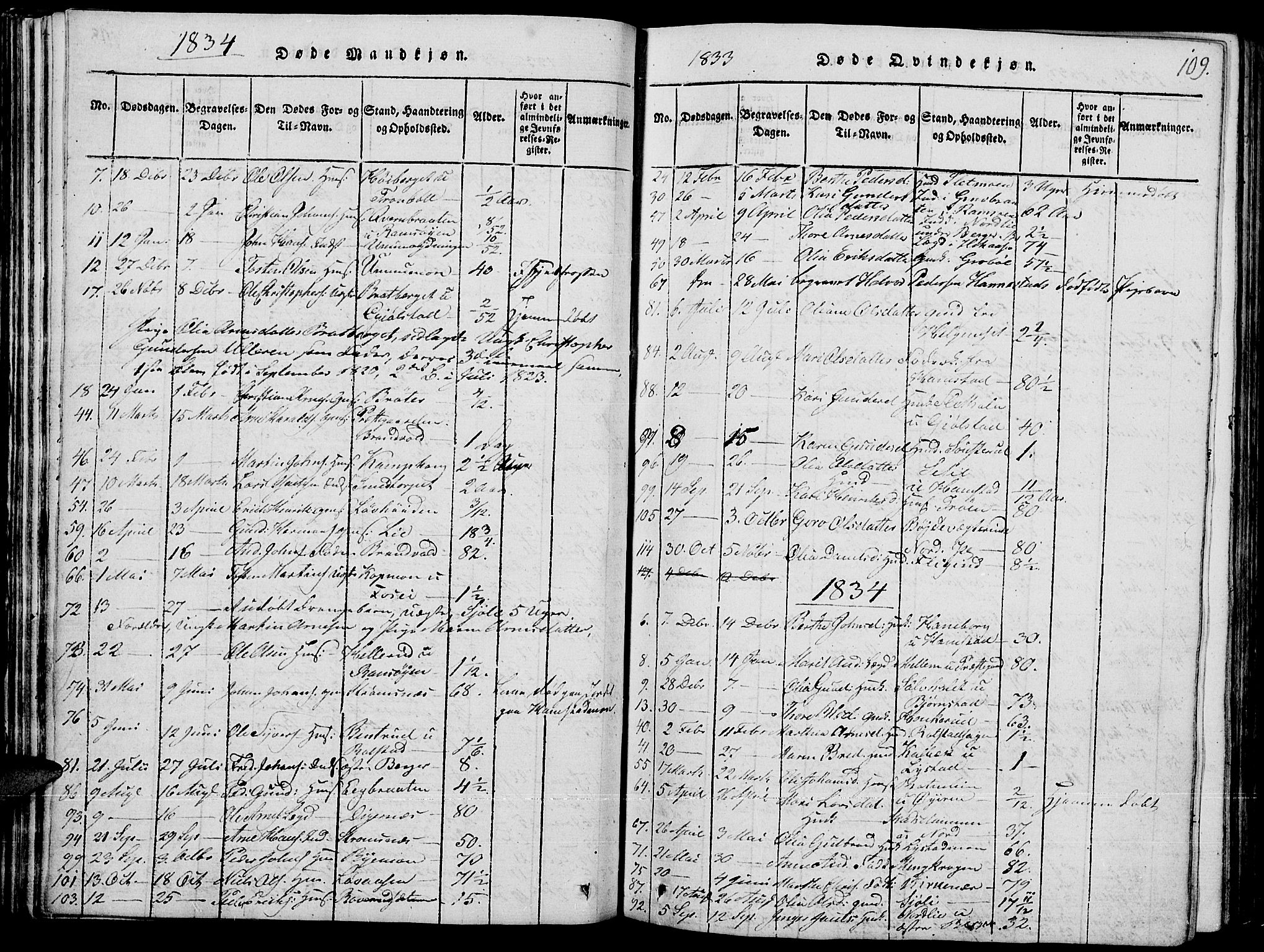 Grue prestekontor, SAH/PREST-036/H/Ha/Hab/L0001: Parish register (copy) no. 1, 1814-1841, p. 109