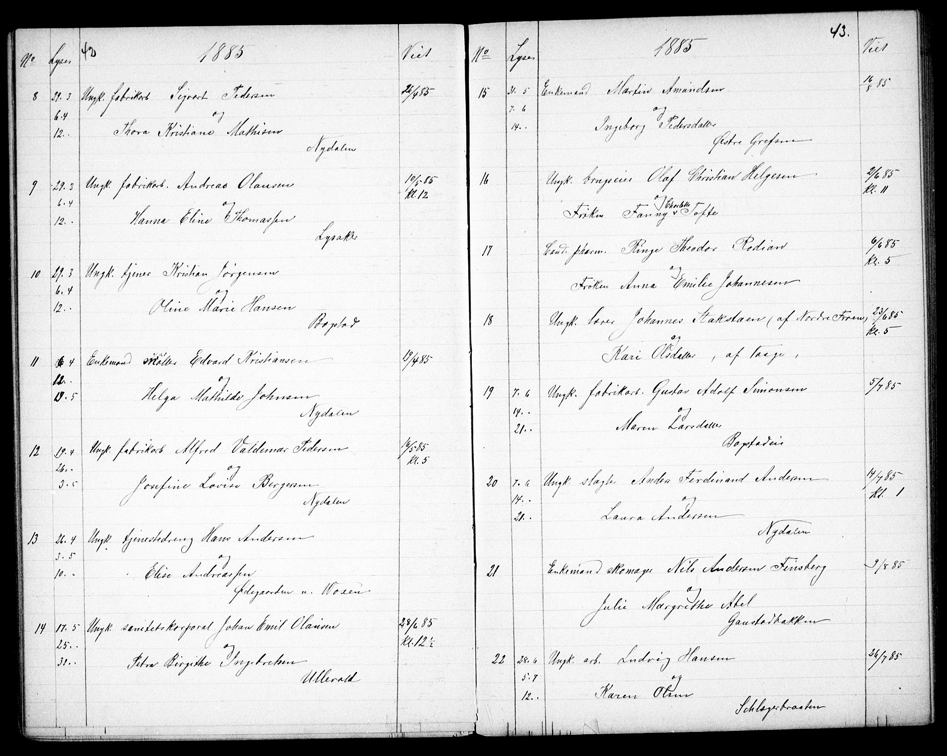 Vestre Aker prestekontor Kirkebøker, AV/SAO-A-10025/G/Ga/L0005: Parish register (copy) no. I 5, 1879-1901, p. 42-43