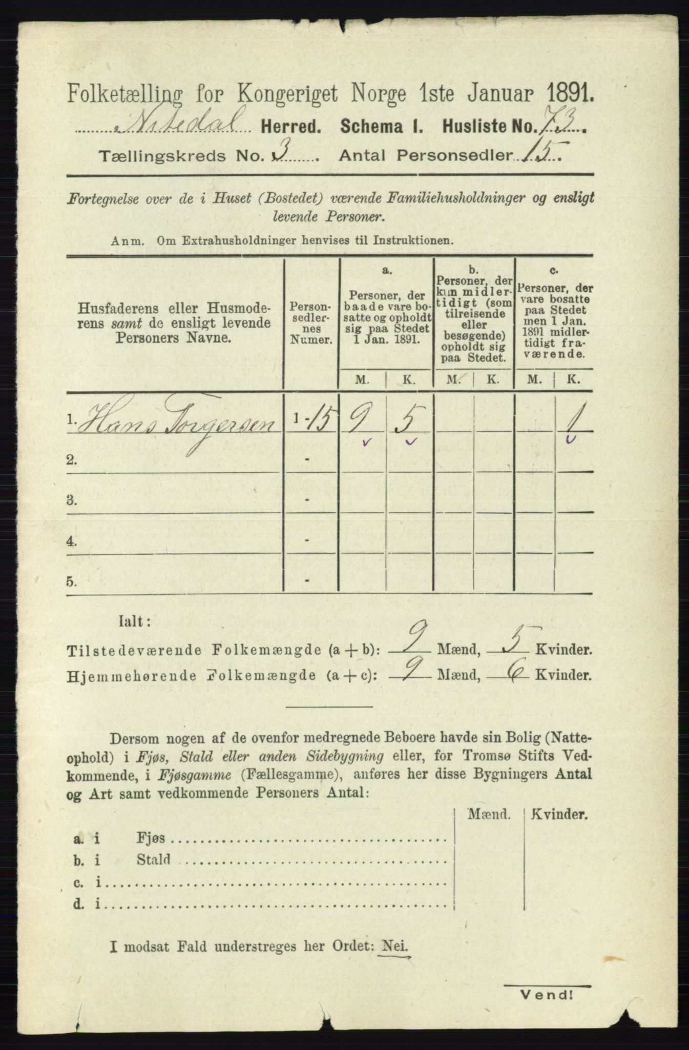 RA, 1891 census for 0233 Nittedal, 1891, p. 1198