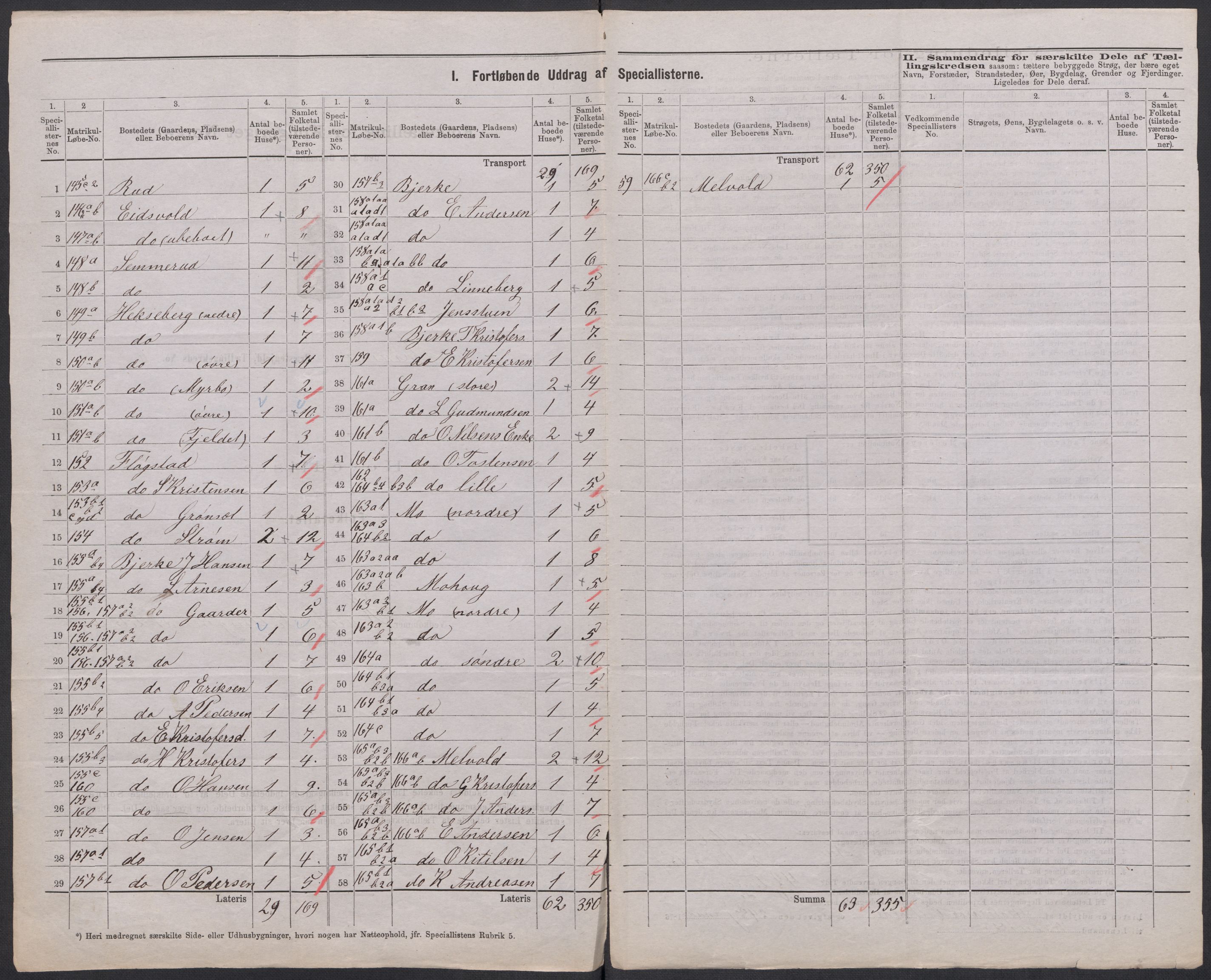 RA, 1875 census for 0226P Sørum, 1875, p. 20