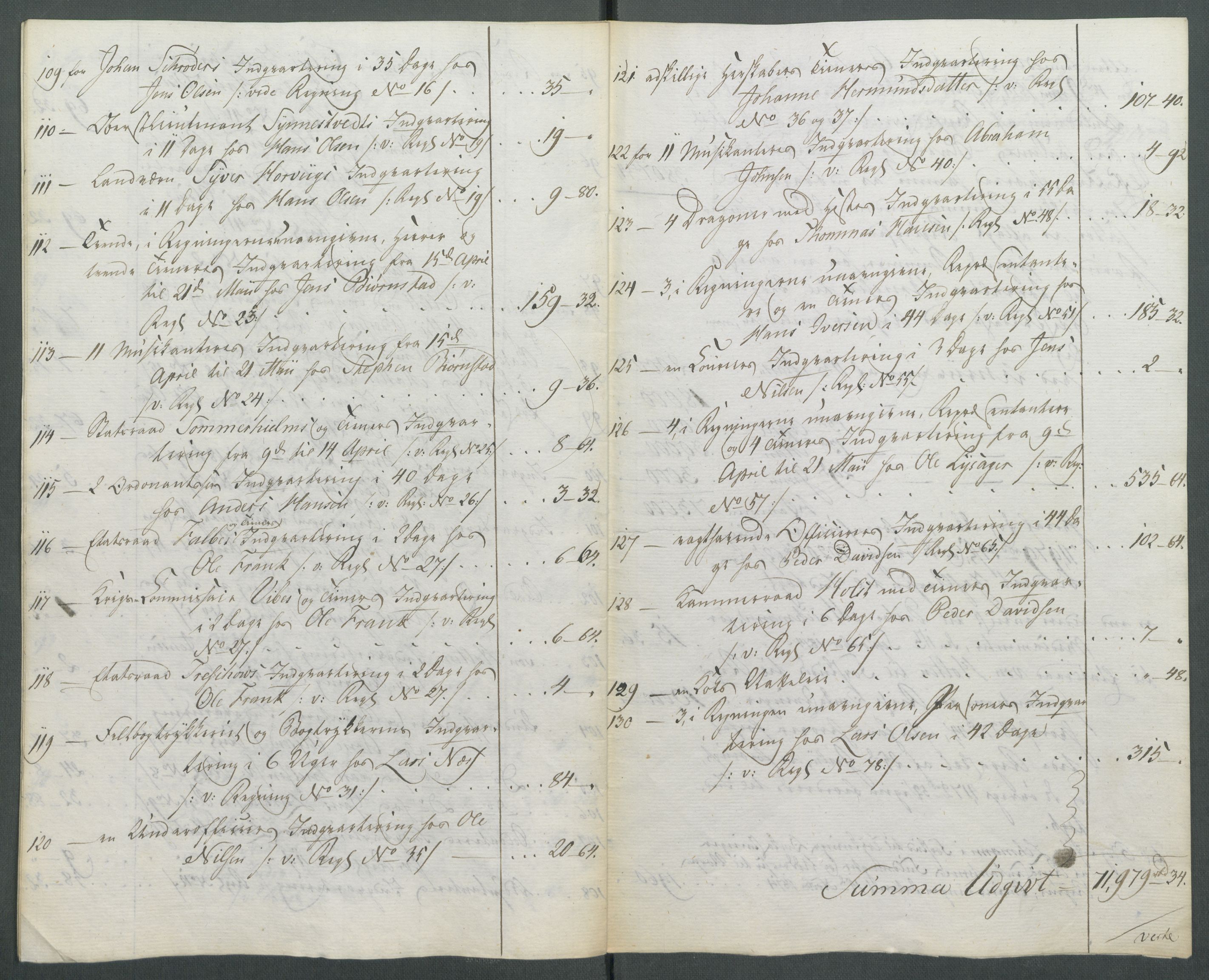 5. departement for finans-, handels- og tollfaget, AV/RA-S-3893/C/Cb/L0014: Regninger fra Riksforsamlingens deputerede, 1814, p. 12