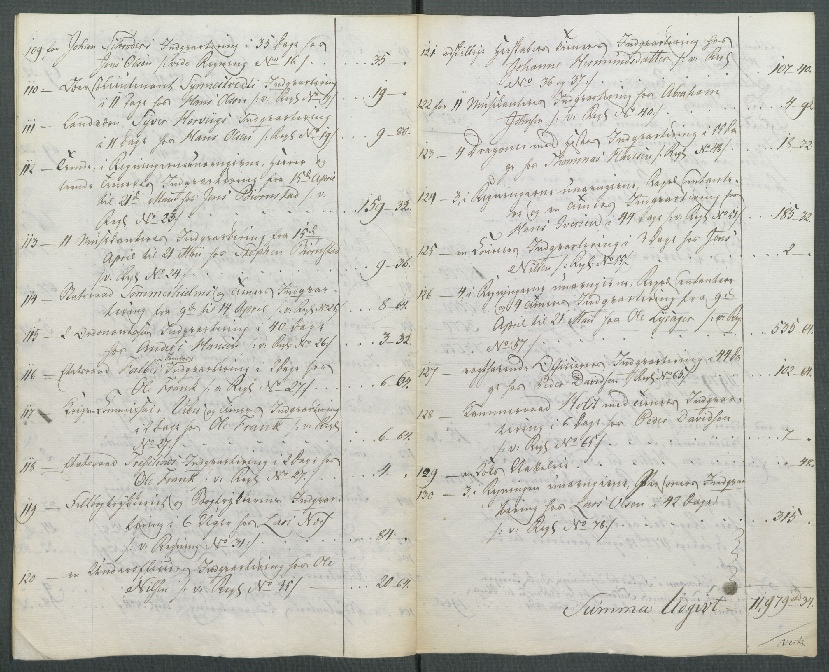 5. departement for finans-, handels- og tollfaget, RA/S-3893/C/Cb/L0014: Regninger fra Riksforsamlingens deputerede, 1814, p. 12