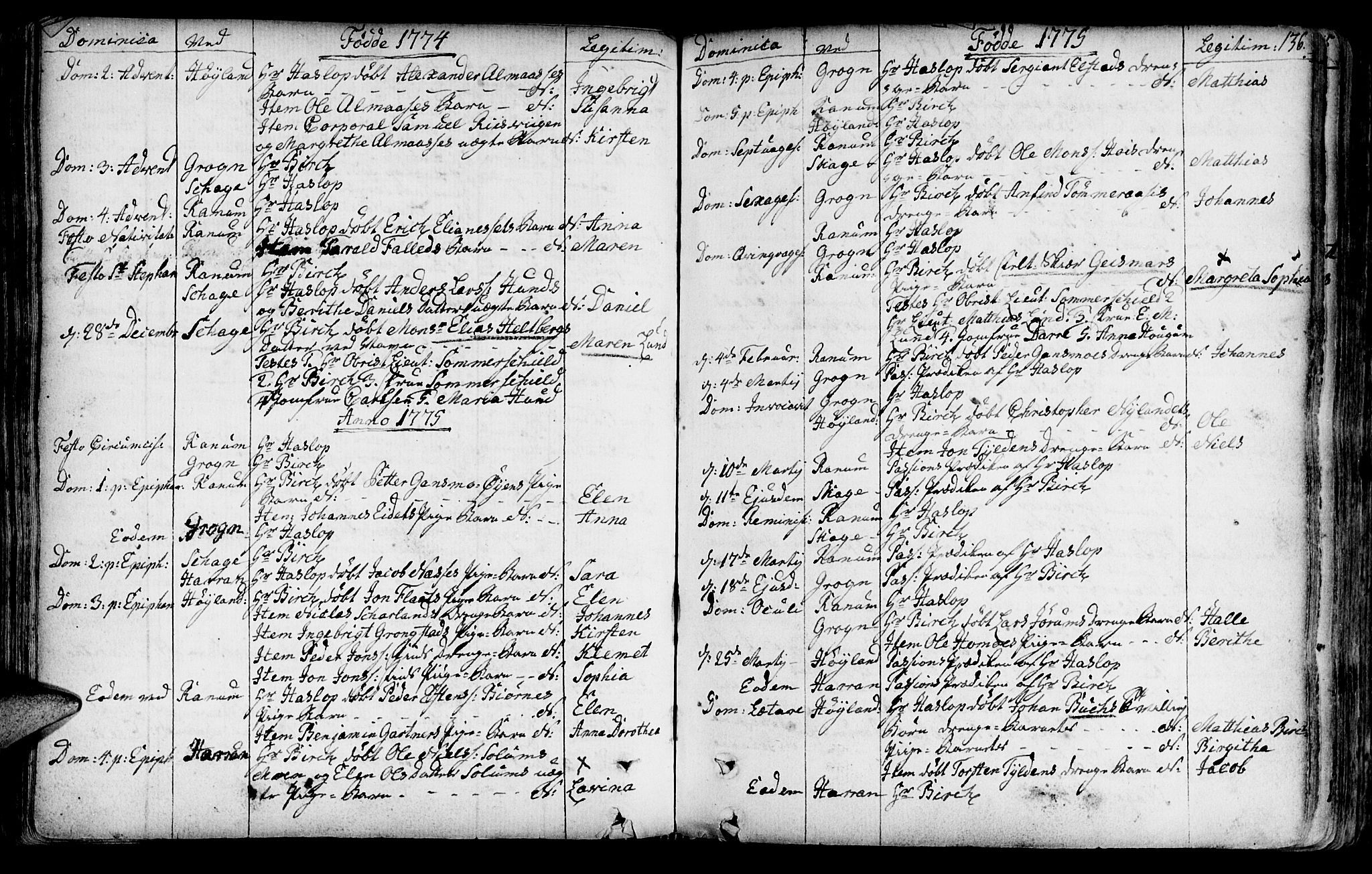 Ministerialprotokoller, klokkerbøker og fødselsregistre - Nord-Trøndelag, SAT/A-1458/764/L0542: Parish register (official) no. 764A02, 1748-1779, p. 136