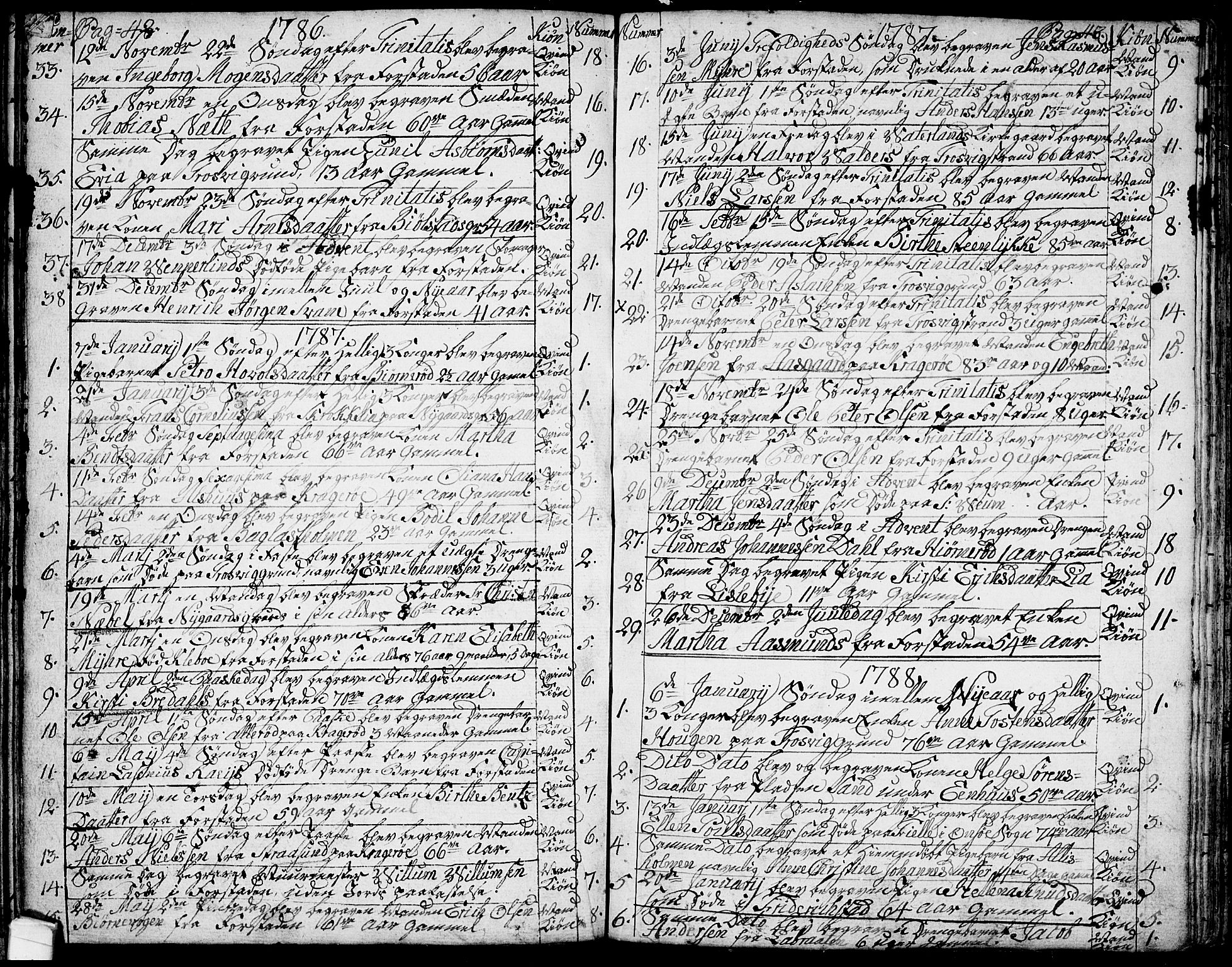 Glemmen prestekontor Kirkebøker, AV/SAO-A-10908/F/Fa/L0002: Parish register (official) no. 2, 1771-1803, p. 42-43