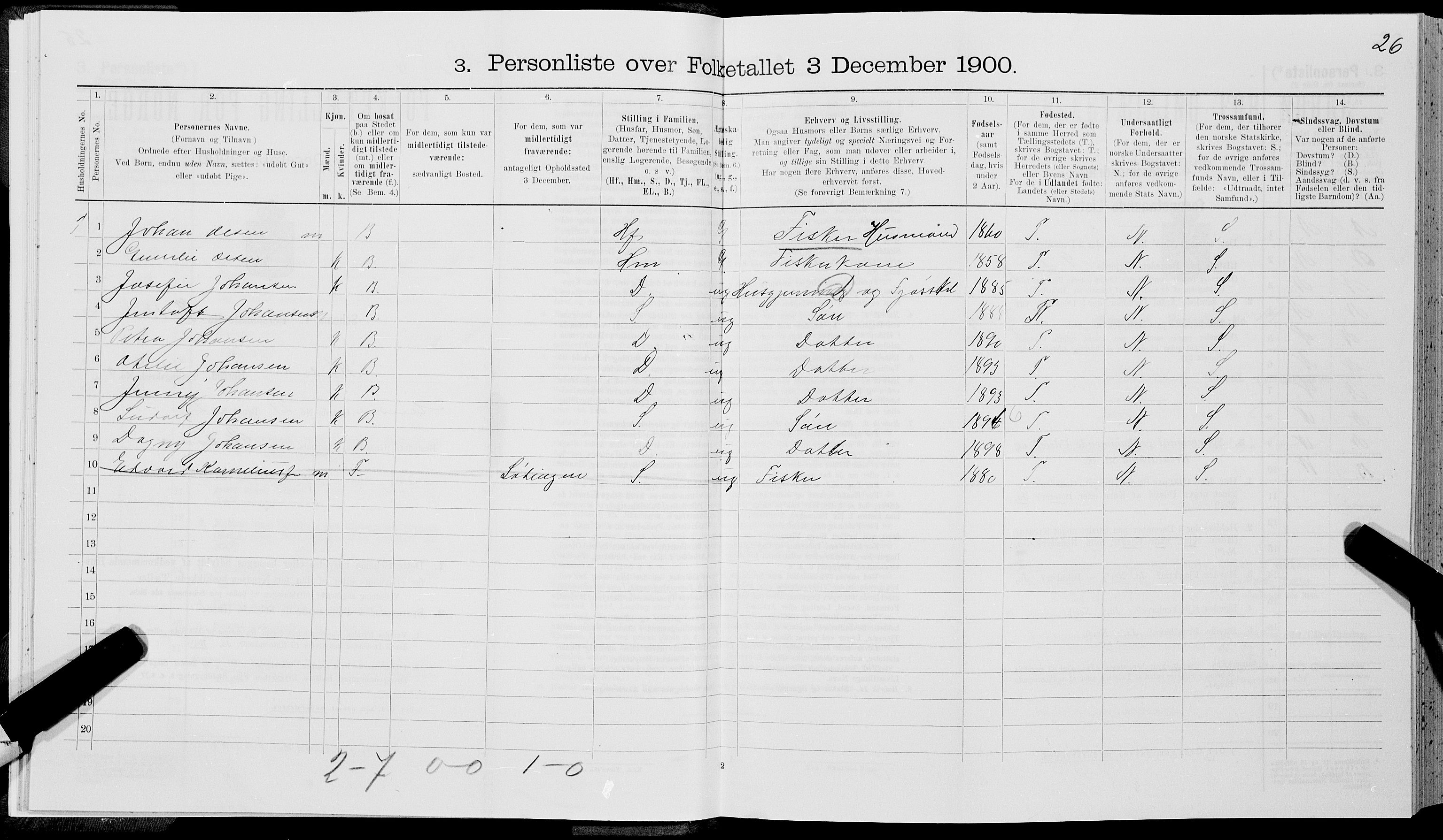 SAT, 1900 census for Hadsel, 1900, p. 490