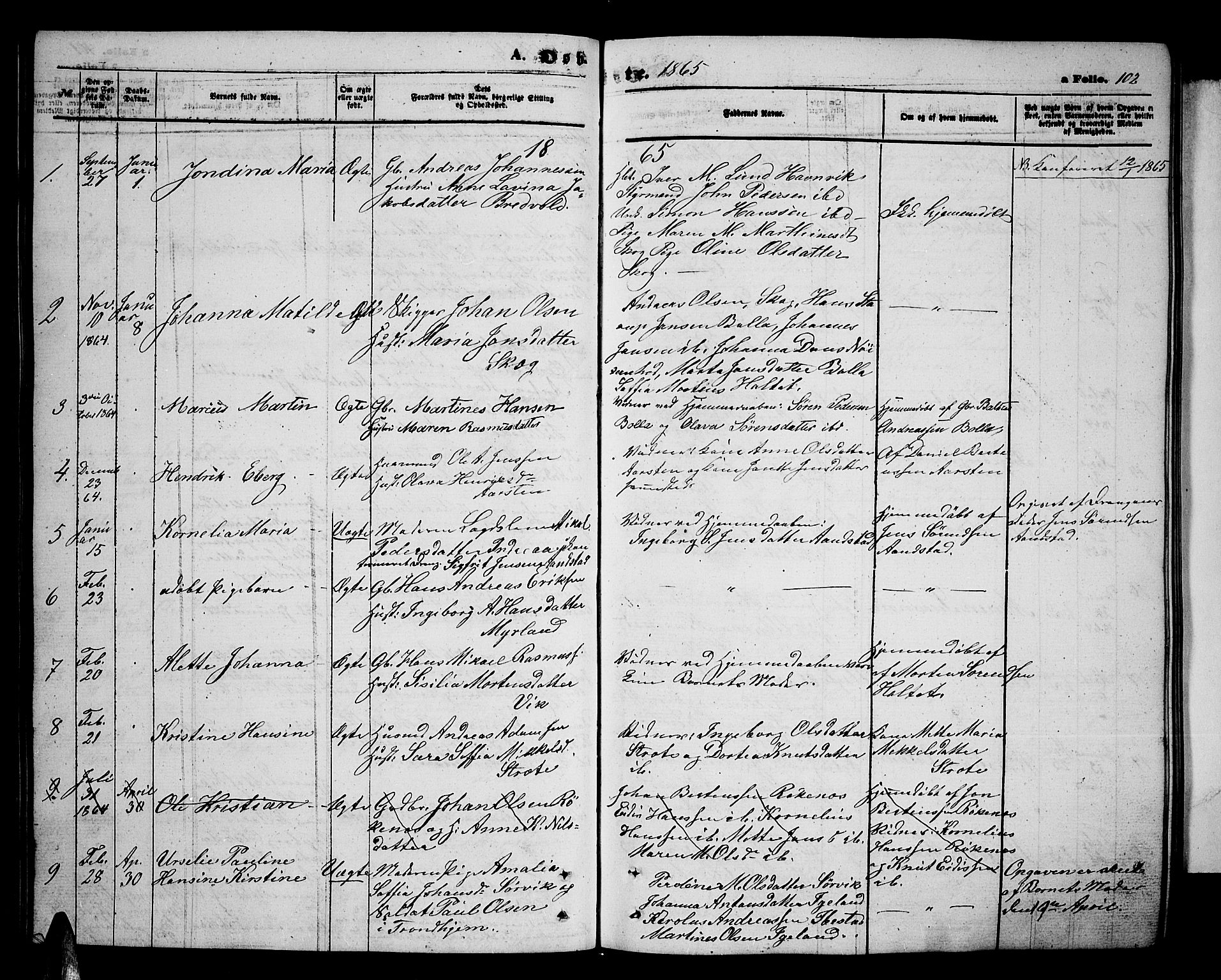 Ibestad sokneprestembete, SATØ/S-0077/H/Ha/Hab/L0005klokker: Parish register (copy) no. 5, 1860-1871, p. 102