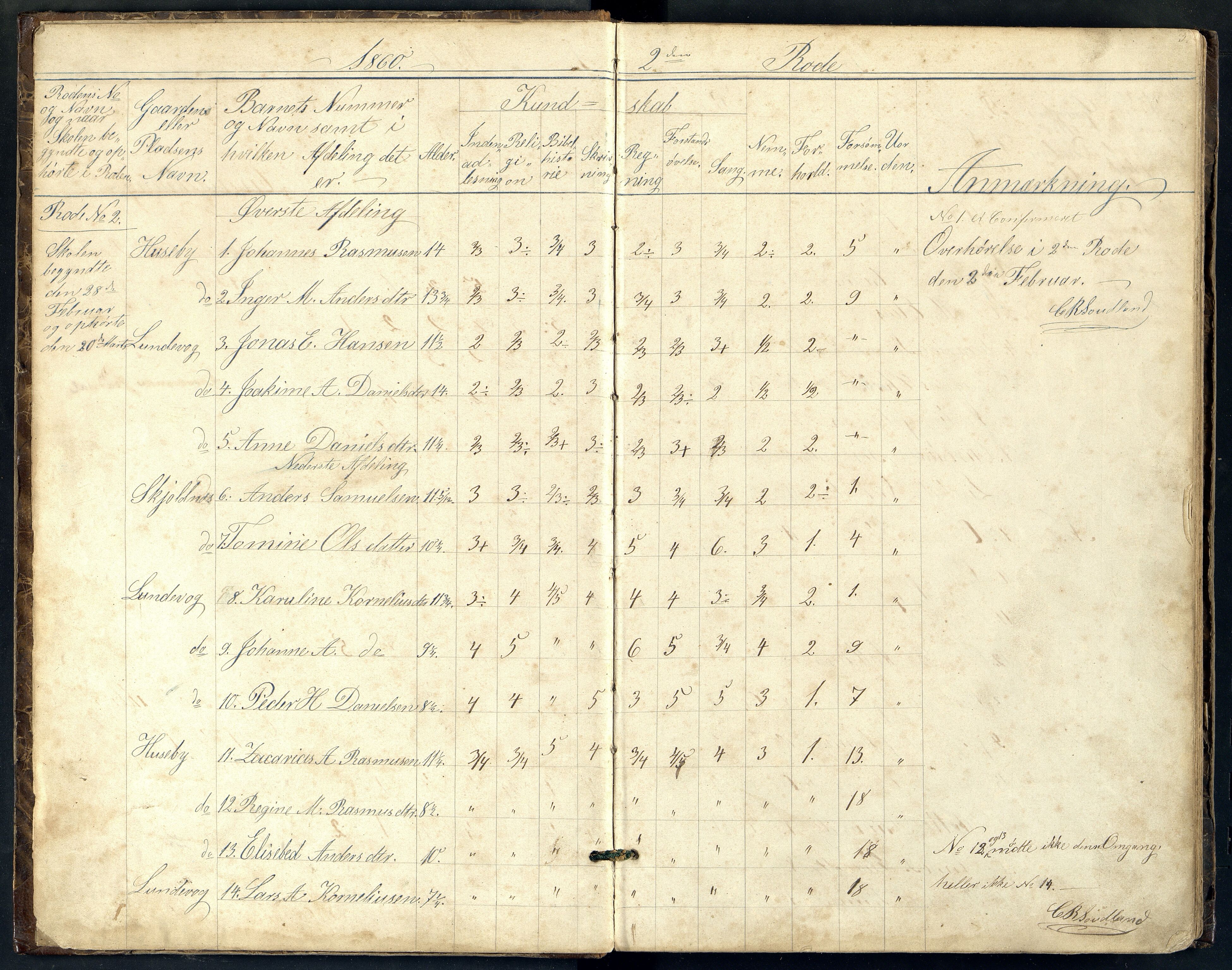 Lista kommune - Åmdal Skole, ARKSOR/1003LI568/H/L0001: Skoleprotokoll, 1860-1876