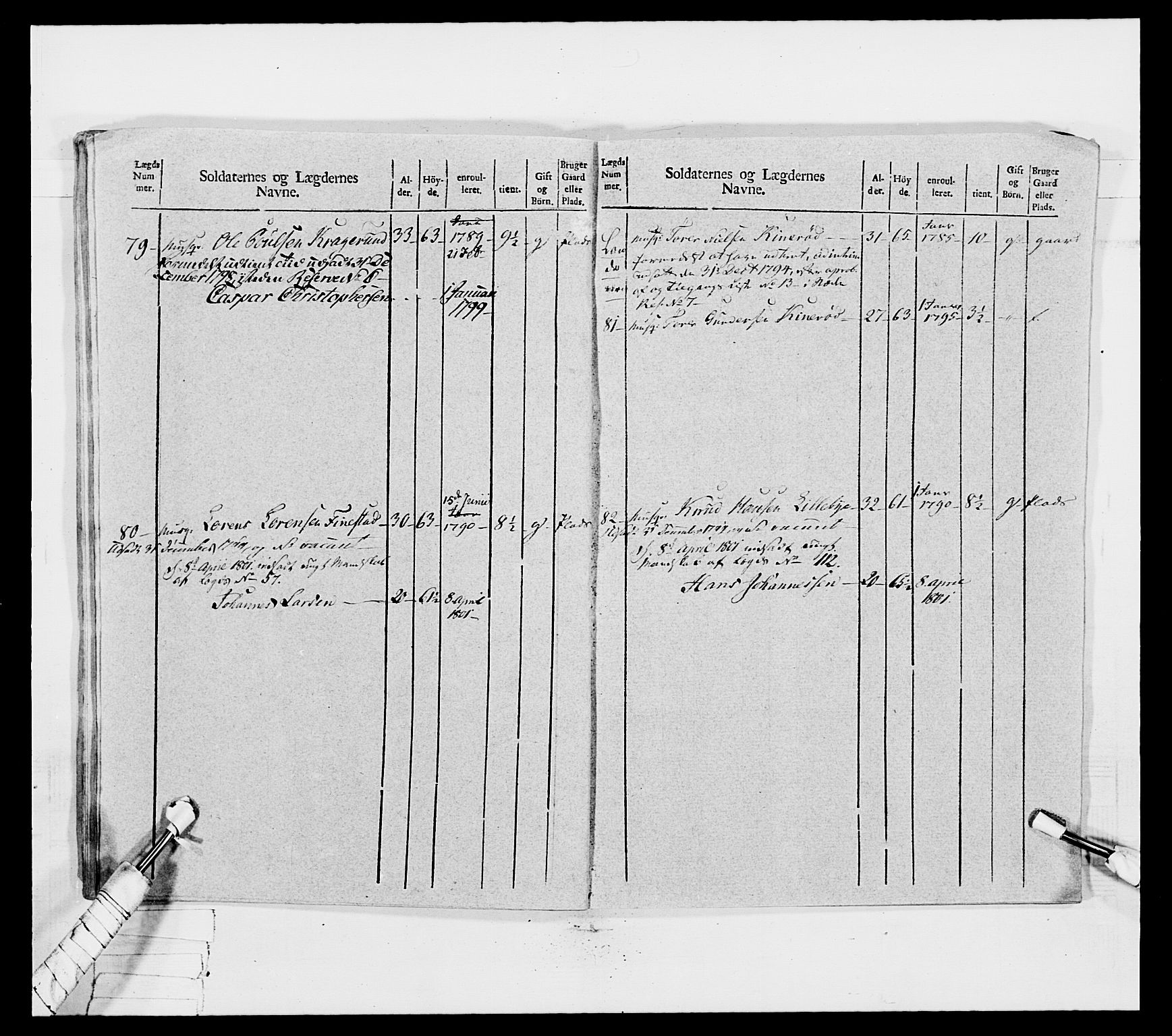 Generalitets- og kommissariatskollegiet, Det kongelige norske kommissariatskollegium, AV/RA-EA-5420/E/Eh/L0031a: Nordafjelske gevorbne infanteriregiment, 1769-1800, p. 240