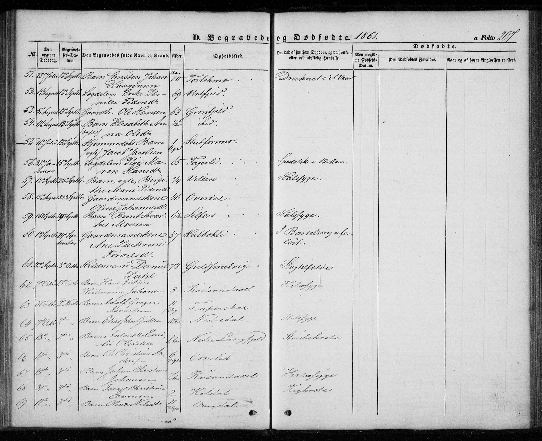 Ministerialprotokoller, klokkerbøker og fødselsregistre - Nordland, AV/SAT-A-1459/827/L0392: Parish register (official) no. 827A04, 1853-1866, p. 207