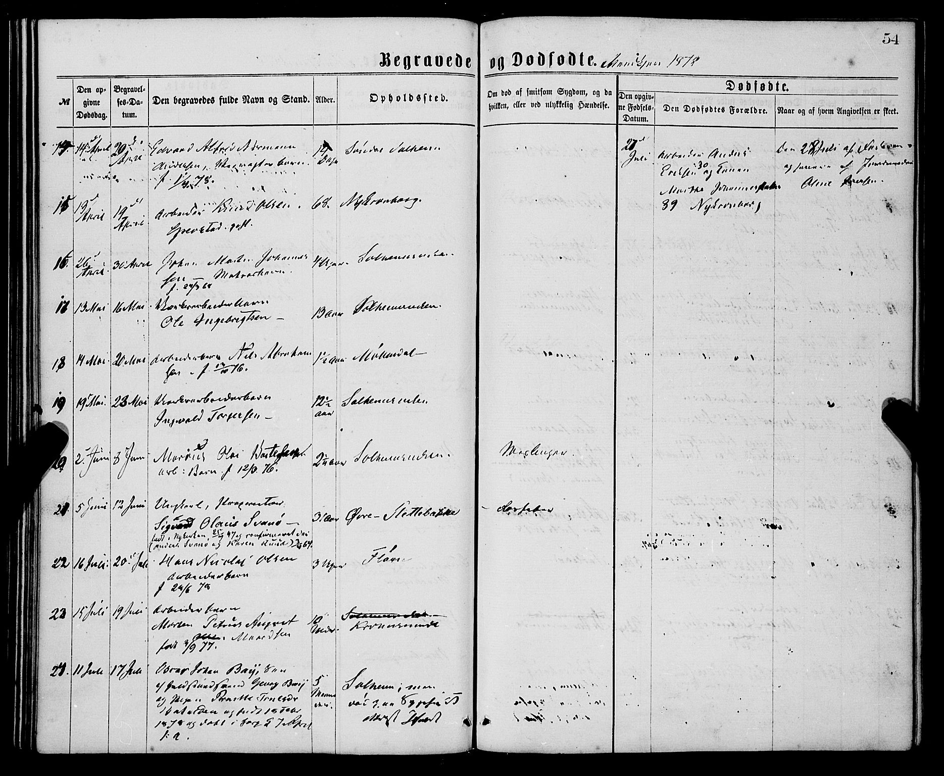 St. Jørgens hospital og Årstad sokneprestembete, AV/SAB-A-99934: Parish register (official) no. A 11, 1864-1886, p. 54